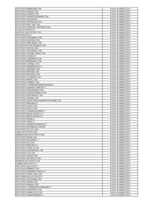 AUTO POSTO PRIMAVERA LTDA                       A Partir de MARÇO/2013
AUTO POSTO IANQUE LTDA                          A Partir de MARÇO/2013
AUTO POSTO LAVAPES LTDA                         A Partir de MARÇO/2013
AUTO POSTO SENHOR DO BONFIM LTDA                A Partir de MARÇO/2013
AUTO POSTO VILA NEGRI LT                        A Partir de MARÇO/2013
AUTO POSTO PETROLEUM LTDA                       A Partir de MARÇO/2013
AUTO POSTO REAL 1563 LTDA                       A Partir de MARÇO/2013
AUTO POSTO CRISTO REI - RIO PRETO LTDA.         A Partir de MARÇO/2013
ESCORT AUTO POSTO LT                            A Partir de MARÇO/2013
AUGUSTA S AUTO POSTO LTDA                       A Partir de MARÇO/2013
AUTO POSTO N K LT                               A Partir de MARÇO/2013
AUTO POSTO ANDORINHA LTDA                       A Partir de MARÇO/2013
AUTO POSTO GUAPORE LTDA                         A Partir de MARÇO/2013
AUTO POSTO PIRITUBANO LTDA                      A Partir de MARÇO/2013
SUV AUTO POSTO DE SERVIÇOS LTDA                 A Partir de MARÇO/2013
AUTO POSTO ORTEGA LTDA                          A Partir de MARÇO/2013
AUTO POSTO SAO MIGUEL LTDA                      A Partir de MARÇO/2013
AUTO POSTO CORONEL DIOGO LTDA                   A Partir de MARÇO/2013
AUTO POSTO ATLANTA LT                           A Partir de MARÇO/2013
AUTO POSTO CANARINHO LTDA                       A Partir de MARÇO/2013
AUTO POSTO IMPERATRIZ LTDA                      A Partir de MARÇO/2013
AUTO POSTO CORONEL LTDA                         A Partir de MARÇO/2013
AUTO POSTO MIRANDOPOLIS LT                      A Partir de MARÇO/2013
AUTO POSTO ARAMINA LTDA                         A Partir de MARÇO/2013
AUTO POSTO PIRITUBA LTDA                        A Partir de MARÇO/2013
AUTO POSTO BERTIOGA LTDA                        A Partir de MARÇO/2013
AUTO POSTO COLORADO LTDA                        A Partir de MARÇO/2013
AUTO POSTO BAURU LTDA                           A Partir de MARÇO/2013
AUTO POSTO CARDEAL LTDA                         A Partir de MARÇO/2013
AUTO POSTO E TRANSPORTADORA HUSSEIN LT          A Partir de MARÇO/2013
AUTO POSTO SAGRADO CORACAO LT                   A Partir de MARÇO/2013
AUTO POSTO DINOSSAUROS LTDA                     A Partir de MARÇO/2013
AUTO POSTO LACERDA FRANCO LTDA                  A Partir de MARÇO/2013
AUTO POSTO DOIS AMIGOS LTDA                     A Partir de MARÇO/2013
AUTO POSTO LINDOIA LTDA                         A Partir de MARÇO/2013
AUTO POSTO UM DE NOSSA SENHORA DE FATIMA LTDA   A Partir de MARÇO/2013
AUTO POSTO BRAGANCA LT                          A Partir de MARÇO/2013
AUTO POSTO LEITAO LTDA                          A Partir de MARÇO/2013
AUTO POSTO UNICO LTDA                           A Partir de MARÇO/2013
AUTO POSTO CASSIANO RICARDO LT                  A Partir de MARÇO/2013
AUTO POSTO REI DA CASTELO 2 LT                  A Partir de MARÇO/2013
AUTO POSTO PINGO DE PRATA LT                    A Partir de MARÇO/2013
AUTO POSTO RADIAL LT                            A Partir de MARÇO/2013
AUTO POSTO SADUP LT                             A Partir de MARÇO/2013
AUTO POSTO JARDIM ALVINOPOLIS LT                A Partir de MARÇO/2013
AUTO POSTO DR ORNELAS LTDA-EPP                  A Partir de MARÇO/2013
AUTO POSTO EU E ELE LTDA                        A Partir de MARÇO/2013
CEDRO AUTO POSTO LTDA                           A Partir de MARÇO/2013
MIRANDOPOLIS AUTO POSTO LTDA                    A Partir de MARÇO/2013
AUTO POSTO MORA LTDA                            A Partir de MARÇO/2013
AUTO POSTO PACAEMBU LT                          A Partir de MARÇO/2013
AUTO POSTO 555 LTDA                             A Partir de MARÇO/2013
AUTO POSTO BRILHANTE LT                         A Partir de MARÇO/2013
AUTO POSTO CLASSE A LTDA                        A Partir de MARÇO/2013
AUTO POSTO HIGIENOPOLIS LTDA                    A Partir de MARÇO/2013
AUTO POSTO CECI LTDA                            A Partir de MARÇO/2013
AUTO POSTO JUNIOR LTDA                          A Partir de MARÇO/2013
AUTO POSTO SAO BENTO LTDA                       A Partir de MARÇO/2013
REUNIDOS AUTO POSTO LTDA                        A Partir de MARÇO/2013
CAMBUCI AUTO POSTO LT                           A Partir de MARÇO/2013
AUTO POSTO SAO LUCAS LT                         A Partir de MARÇO/2013
AUTO POSTO MIRANTE LTDA                         A Partir de MARÇO/2013
AUTO POSTO AMARINHO FRANCO LT                   A Partir de MARÇO/2013
AUTO POSTO CERRO CORA LTDA                      A Partir de MARÇO/2013
VIELFE MARTINS AUTO POSTO LT                    A Partir de MARÇO/2013
AUTO POSTO WALQUIRIA LTDA                       A Partir de MARÇO/2013
AUTO POSTO ALBION LTDA                          A Partir de MARÇO/2013
AUTO POSTO MARAJO LTDA                          A Partir de MARÇO/2013
AUTO POSTO E TRANSPORTES MINUANO LT             A Partir de MARÇO/2013
AUTO POSTO AEROPORTO LTDA                       A Partir de MARÇO/2013
AUTO POSTO MORRO DO S LTDA                      A Partir de MARÇO/2013
AUTO POSTO JARDIM AMERICA LT                    A Partir de MARÇO/2013
 
