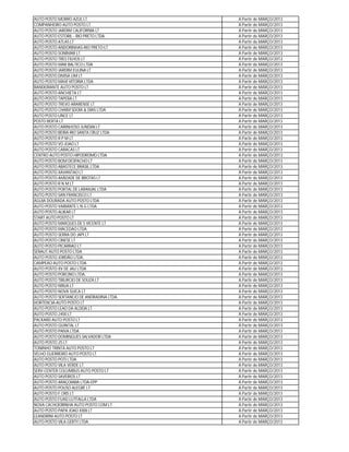 AUTO POSTO MORRO AZUL LT                  A Partir de MARÇO/2013
COMPANHEIRO AUTO POSTO LT                 A Partir de MARÇO/2013
AUTO POSTO JARDIM CALIFORNIA LT           A Partir de MARÇO/2013
AUTO POSTO ESTORIL - RIO PRETO LTDA.      A Partir de MARÇO/2013
AUTO POSTO ATLAS LT                       A Partir de MARÇO/2013
AUTO POSTO ANDORINHAS-RIO PRETO-LT        A Partir de MARÇO/2013
AUTO POSTO SONIMAR LT                     A Partir de MARÇO/2013
AUTO POSTO TRES FILHOS LT                 A Partir de MARÇO/2013
AUTO POSTO MAR BALTICO LTDA               A Partir de MARÇO/2013
AUTO POSTO JARDIM EULINA LT               A Partir de MARÇO/2013
AUTO POSTO DIVISA UM LT                   A Partir de MARÇO/2013
AUTO POSTO MAXI VITORIA LTDA              A Partir de MARÇO/2013
BANDEIRANTE AUTO POSTO LT                 A Partir de MARÇO/2013
AUTO POSTO ANCHIETA LT                    A Partir de MARÇO/2013
AUTO POSTO TAPERA LT                      A Partir de MARÇO/2013
AUTO POSTO TREVO ARARENSE LT              A Partir de MARÇO/2013
AUTO POSTO CHAIM SDOIA & DIAS LTDA        A Partir de MARÇO/2013
AUTO POSTO LINCE LT                       A Partir de MARÇO/2013
POSTO BERTA LT                            A Partir de MARÇO/2013
AUTO POSTO CARINHOSO JUNDIAI LT           A Partir de MARÇO/2013
AUTO POSTO BEIRA RIO SANTA CRUZ LTDA      A Partir de MARÇO/2013
AUTO POSTO R P M LT                       A Partir de MARÇO/2013
AUTO POSTO VO JOAO LT                     A Partir de MARÇO/2013
AUTO POSTO CARACAS LT                     A Partir de MARÇO/2013
CENTRO AUTO POSTO HIPODROMO LTDA          A Partir de MARÇO/2013
AUTO POSTO BOM DESPACHO LT                A Partir de MARÇO/2013
AUTO POSTO ABASTECE BRASIL LTDA           A Partir de MARÇO/2013
AUTO POSTO XAVANTAO LT                    A Partir de MARÇO/2013
AUTO POSTO AMIZADE DE BROTAS LT           A Partir de MARÇO/2013
AUTO POSTO R N M LT                       A Partir de MARÇO/2013
AUTO POSTO PORTAL DE LARANJAL LTDA        A Partir de MARÇO/2013
AUTO POSTO SAN FRANCISCO LT               A Partir de MARÇO/2013
AGUIA DOURADA AUTO POSTO LTDA             A Partir de MARÇO/2013
AUTO POSTO VARIANTE L.N.G LTDA            A Partir de MARÇO/2013
AUTO POSTO ALIKAR LT                      A Partir de MARÇO/2013
START AUTO POSTO LT                       A Partir de MARÇO/2013
AUTO POSTO MARQUES DE S VICENTE LT        A Partir de MARÇO/2013
AUTO POSTO MACEDAO LTDA                   A Partir de MARÇO/2013
AUTO POSTO SERRA DO JAPI LT               A Partir de MARÇO/2013
AUTO POSTO CINESE LT                      A Partir de MARÇO/2013
AUTO POSTO PICARRAO LT                    A Partir de MARÇO/2013
SERAUT AUTO POSTO LTDA                    A Partir de MARÇO/2013
AUTO POSTO JORDÃO LTDA.                   A Partir de MARÇO/2013
CAMPEAO AUTO POSTO LTDA                   A Partir de MARÇO/2013
AUTO POSTO XV DE JAU LTDA                 A Partir de MARÇO/2013
AUTO POSTO PORCINO LTDA.                  A Partir de MARÇO/2013
AUTO POSTO TIBURCIO DE SOUZA LT           A Partir de MARÇO/2013
AUTO POSTO NINJA LT                       A Partir de MARÇO/2013
AUTO POSTO NOVA SUICA LT                  A Partir de MARÇO/2013
AUTO POSTO SERTANEJO DE ANDRADINA LTDA.   A Partir de MARÇO/2013
HORTENCIA-AUTO POSTO LT                   A Partir de MARÇO/2013
AUTO POSTO LEAO DA ALDEIA LT              A Partir de MARÇO/2013
AUTO POSTO 2400 LT                        A Partir de MARÇO/2013
PACKARD AUTO POSTO LT                     A Partir de MARÇO/2013
AUTO POSTO QUINTAL LT                     A Partir de MARÇO/2013
AUTO POSTO PAIVA LTDA                     A Partir de MARÇO/2013
AUTO POSTO DOMINGUES SALVADOR LTDA        A Partir de MARÇO/2013
AUTO POSTO 25 LT                          A Partir de MARÇO/2013
TONINHO TRINTA AUTO POSTO LT              A Partir de MARÇO/2013
VELHO GUERREIRO AUTO POSTO LT             A Partir de MARÇO/2013
AUTO POSTO POTI LTDA                      A Partir de MARÇO/2013
AUTO POSTO VILA VERDE LT                  A Partir de MARÇO/2013
SERV-CENTER COLUMBUS AUTO POSTO LT        A Partir de MARÇO/2013
AUTO POSTO SAVEIROS LT                    A Partir de MARÇO/2013
AUTO POSTO ARAÇOIABA LTDA-EPP             A Partir de MARÇO/2013
AUTO POSTO POUSO ALEGRE LT                A Partir de MARÇO/2013
AUTO POSTO F CRIS LT                      A Partir de MARÇO/2013
AUTO POSTO FUAD LUTFALLA LTDA             A Partir de MARÇO/2013
NOVA CACHOEIRINHA AUTO POSTO COM LT       A Partir de MARÇO/2013
AUTO POSTO PAPA JOAO XXIII LT             A Partir de MARÇO/2013
LEANDRINI AUTO POSTO LT                   A Partir de MARÇO/2013
AUTO POSTO VILA GERTY LTDA.               A Partir de MARÇO/2013
 