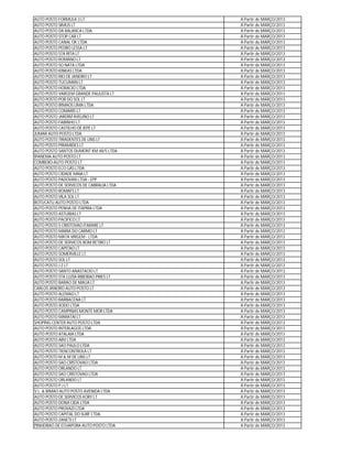 AUTO POSTO FORMULA 3 LT                   A Partir de MARÇO/2013
AUTO POSTO SIMUS LT                       A Partir de MARÇO/2013
AUTO POSTO DA BALANCA LTDA.               A Partir de MARÇO/2013
AUTO POSTO STOP CAR LT                    A Partir de MARÇO/2013
AUTO POSTO CANAL OK LTDA                  A Partir de MARÇO/2013
AUTO POSTO PEDRO LESSA LT                 A Partir de MARÇO/2013
AUTO POSTO STA RITA LT                    A Partir de MARÇO/2013
AUTO POSTO ROMANO LT                      A Partir de MARÇO/2013
AUTO POSTO SO NATA LTDA                   A Partir de MARÇO/2013
AUTO POSTO KINKAS LTDA                    A Partir de MARÇO/2013
AUTO POSTO RIO DE JANEIRO LT              A Partir de MARÇO/2013
AUTO POSTO TUCUMAN LT                     A Partir de MARÇO/2013
AUTO POSTO HORACIO LTDA                   A Partir de MARÇO/2013
AUTO POSTO VARGEM GRANDE PAULISTA LT      A Partir de MARÇO/2013
AUTO POSTO POR DO SOL LT                  A Partir de MARÇO/2013
AUTO POSTO IRMAOS LIMA LTDA               A Partir de MARÇO/2013
AUTO POSTO COMARIS LT                     A Partir de MARÇO/2013
AUTO POSTO JARDIM AVELINO LT              A Partir de MARÇO/2013
AUTO POSTO FABINHO LT                     A Partir de MARÇO/2013
AUTO POSTO CASTILHO DE IEPE LT            A Partir de MARÇO/2013
JUMAR AUTO POSTO LTDA                     A Partir de MARÇO/2013
AUTO POSTO TIRADENTES DE LINS LT          A Partir de MARÇO/2013
AUTO POSTO PIRAMIDES LT                   A Partir de MARÇO/2013
AUTO POSTO SANTOS DUMONT KM 48/5 LTDA     A Partir de MARÇO/2013
IPANEMA AUTO POSTO LT                     A Partir de MARÇO/2013
COMBOIO-AUTO POSTO LT                     A Partir de MARÇO/2013
AUTO POSTO ECO GÁS LTDA                   A Partir de MARÇO/2013
AUTO POSTO CIDADE MAIA LT                 A Partir de MARÇO/2013
AUTO POSTO PADOVAN LTDA - EPP             A Partir de MARÇO/2013
AUTO POSTO DE SERVICOS DE CABRALIA LTDA   A Partir de MARÇO/2013
AUTO POSTO ROMAFS LT                      A Partir de MARÇO/2013
AUTO POSTO VILA SOL LT                    A Partir de MARÇO/2013
BOTUCATU AUTO POSTO LTDA                  A Partir de MARÇO/2013
AUTO POSTO PENHA DE ITAPIRA LTDA          A Partir de MARÇO/2013
AUTO POSTO ASTURIAS LT                    A Partir de MARÇO/2013
AUTO POSTO PACIFICO LT                    A Partir de MARÇO/2013
AUTO POSTO S CRISTOVAO ITARARE LT         A Partir de MARÇO/2013
AUTO POSTO MARIA DO CARMO LT              A Partir de MARÇO/2013
AUTO POSTO MATA VIRGEM - LTDA             A Partir de MARÇO/2013
AUTO POSTO DE SERVICOS BOM RETIRO LT      A Partir de MARÇO/2013
AUTO POSTO CAPITAO LT                     A Partir de MARÇO/2013
AUTO POSTO SOMERVILLE LT                  A Partir de MARÇO/2013
AUTO POSTO SOL LT                         A Partir de MARÇO/2013
AUTO POSTO J Z LT                         A Partir de MARÇO/2013
AUTO POSTO SANTO ANASTACIO LT             A Partir de MARÇO/2013
AUTO POSTO STA LUZIA RIBEIRAO PIRES LT    A Partir de MARÇO/2013
AUTO POSTO BARAO DE MAUA LT               A Partir de MARÇO/2013
CARLOS JANEIRO AUTO POSTO LT              A Partir de MARÇO/2013
AUTO POSTO ALEMAO LT                      A Partir de MARÇO/2013
AUTO POSTO BARBACENA LT                   A Partir de MARÇO/2013
AUTO POSTO XODO LTDA                      A Partir de MARÇO/2013
AUTO POSTO CAMPINAS MONTE MOR LTDA        A Partir de MARÇO/2013
AUTO POSTO MARATAI LT                     A Partir de MARÇO/2013
SHOPING CENTER AUTO POSTO LTDA            A Partir de MARÇO/2013
AUTO POSTO INTERLAGOS LTDA                A Partir de MARÇO/2013
AUTO POSTO ATALAIA LTDA                   A Partir de MARÇO/2013
AUTO POSTO ABV LTDA                       A Partir de MARÇO/2013
AUTO POSTO SAO PAULO LTDA                 A Partir de MARÇO/2013
AUTO POSTO TIENCONTROLA LT                A Partir de MARÇO/2013
AUTO POSTO M & M DE LINS LT               A Partir de MARÇO/2013
AUTO POSTO SAO CRISTOVAO LTDA             A Partir de MARÇO/2013
AUTO POSTO ORLANDO LT                     A Partir de MARÇO/2013
AUTO POSTO SAO CRISTOVAO LTDA             A Partir de MARÇO/2013
AUTO POSTO ORLANDO LT                     A Partir de MARÇO/2013
AUTO POSTO P J LT                         A Partir de MARÇO/2013
V.L. & IRMAO AUTO POSTO AVENIDA LTDA      A Partir de MARÇO/2013
AUTO POSTO DE SERVICOS KORY LT            A Partir de MARÇO/2013
AUTO POSTO DONA CIDA LTDA                 A Partir de MARÇO/2013
AUTO POSTO PROVAZI LTDA                   A Partir de MARÇO/2013
AUTO POSTO CAPITAL DO SURF LTDA.          A Partir de MARÇO/2013
AUTO POSTO ZANETI LT                      A Partir de MARÇO/2013
PINHEIRAO DE ECHAPORA AUTO POSTO LTDA     A Partir de MARÇO/2013
 