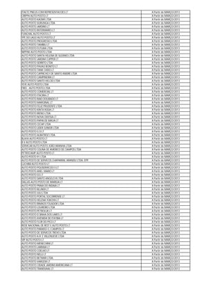 ITAETE PNEUS-COM REPRESENTACOES LT                   A Partir de MARÇO/2013
CRIPPA AUTO POSTO LT                                 A Partir de MARÇO/2013
AUTO POSTO KAOMI LTDA                                A Partir de MARÇO/2013
AUTO POSTO XURUNGA LTDA                              A Partir de MARÇO/2013
AUTO POSTO JARDINS LT                                A Partir de MARÇO/2013
AUTO POSTO INTERMARES LT                             A Partir de MARÇO/2013
FUNCHAL AUTO POSTO LT                                A Partir de MARÇO/2013
YPE DO LAGO AUTO POSTO LT                            A Partir de MARÇO/2013
AUTO POSTO PROGRESSO LTDA                            A Partir de MARÇO/2013
AUTO POSTO TAMBIU LT                                 A Partir de MARÇO/2013
AUTO POSTO FUTURA LTDA                               A Partir de MARÇO/2013
NIPPAK AUTO POSTO LTDA                               A Partir de MARÇO/2013
AUTO POSTO SANTA HELENA DE SUZANO LTDA               A Partir de MARÇO/2013
AUTO POSTO JARDIM CLIPPER LT                         A Partir de MARÇO/2013
AUTO POSTO SERRITO LTDA                              A Partir de MARÇO/2013
AUTO POSTO PAVAO BONITO LT                           A Partir de MARÇO/2013
AUTO POSTO TANK CHEIO LT                             A Partir de MARÇO/2013
AUTO POSTO CAPRICHO I DE SANTO ANDRE LTDA            A Partir de MARÇO/2013
AUTO POSTO CAMPINEIRA LT                             A Partir de MARÇO/2013
AUTO POSTO SANTO HELCIO LTDA                         A Partir de MARÇO/2013
YEYE AUTO POSTO LTDA                                 A Partir de MARÇO/2013
FREE - AUTO POSTO LTDA                               A Partir de MARÇO/2013
AUTO POSTO COMERCIAL LT                              A Partir de MARÇO/2013
AUTO POSTO ITACIRA LT                                A Partir de MARÇO/2013
AUTO POSTO RAIO DOURADO LT                           A Partir de MARÇO/2013
AUTO POSTO MARGINAL LT                               A Partir de MARÇO/2013
AUTO POSTO FELIZ PRUDENTE LTDA                       A Partir de MARÇO/2013
AUTO POSTO KINTA RODA LT                             A Partir de MARÇO/2013
AUTO POSTO IRENO LTDA                                A Partir de MARÇO/2013
AUTO POSTO NOVA ODESSA LT                            A Partir de MARÇO/2013
AUTO POSTO PAPAI DE MAUA LT                          A Partir de MARÇO/2013
AUTO POSTO CECAP LTDA                                A Partir de MARÇO/2013
AUTO POSTO LIDER JUNIOR LTDA                         A Partir de MARÇO/2013
AUTO POSTO G D LT                                    A Partir de MARÇO/2013
AUTO POSTO ALBATROZ LTDA                             A Partir de MARÇO/2013
BLAYA AUTO POSTO LT                                  A Partir de MARÇO/2013
B V AUTO POSTO LTDA                                  A Partir de MARÇO/2013
SERVICAR AUTO POSTO JOÃO ARANHA LTDA                 A Partir de MARÇO/2013
AUTO POSTO COLINA DE AMERICO DE CAMPOS LTDA          A Partir de MARÇO/2013
PETROCAMP AUTO POSTO LT                              A Partir de MARÇO/2013
AUTO POSTO 91 LTDA                                   A Partir de MARÇO/2013
AUTO POSTO DE SERVICOS CHAPARRAL ARANDU LTDA. EPP.   A Partir de MARÇO/2013
LUCHINI AUTO POSTO LT                                A Partir de MARÇO/2013
AUTO POSTO POLISERVICOS I I LT                       A Partir de MARÇO/2013
AUTO POSTO ANEL VIARIO LT                            A Partir de MARÇO/2013
AUTO POSTO GS LT                                     A Partir de MARÇO/2013
AUTO POSTO SANTO ANGELO II LTDA                      A Partir de MARÇO/2013
DALLAS-AUTO POSTO DE MARILIA LT                      A Partir de MARÇO/2013
AUTO POSTO PRAIA DO INDAIA LT                        A Partir de MARÇO/2013
AUTO POSTO BLUNDI LT                                 A Partir de MARÇO/2013
AUTO POSTO JULI LTDA                                 A Partir de MARÇO/2013
AUTO POSTO PORTAL SOCORRENSE LT                      A Partir de MARÇO/2013
AUTO POSTO HELENA YOKOYA LT                          A Partir de MARÇO/2013
AUTO POSTO IRMAOS FOLADOR LTDA                       A Partir de MARÇO/2013
AUTO POSTO LOUREIRO LTDA                             A Partir de MARÇO/2013
AUTO POSTO PETROLUK LT                               A Partir de MARÇO/2013
AUTO POSTO D SINHA DOS LARES LT                      A Partir de MARÇO/2013
AUTO POSTO AVENIDA DE ITATIBA LT                     A Partir de MARÇO/2013
AUTO POSTO FLOR DO PICO LT                           A Partir de MARÇO/2013
REDE NACIONAL DE REST E AUTO POSTO LT                A Partir de MARÇO/2013
AUTO POSTO PARAISO-S J CAMPOS LT                     A Partir de MARÇO/2013
AUTO POSTO DE SERVICOS TREVO LTDA                    A Partir de MARÇO/2013
AUTO POSTO A.R. E VILLENUEVE LTDA                    A Partir de MARÇO/2013
VIP AUTO POSTO LT                                    A Partir de MARÇO/2013
AUTO POSTO MENECHINI LT                              A Partir de MARÇO/2013
AUTO POSTO LARRAIA LT                                A Partir de MARÇO/2013
AUTO POSTO COELHO LT                                 A Partir de MARÇO/2013
AUTO POSTO NELU LT                                   A Partir de MARÇO/2013
AUTO POSTO BETMAR LTDA.                              A Partir de MARÇO/2013
AUTO POSTO VARGEM LT                                 A Partir de MARÇO/2013
AUTO POSTO CIDADE JARDIM AMERICANA LT                A Partir de MARÇO/2013
AUTO POSTO TRANSVAAL LT                              A Partir de MARÇO/2013
 