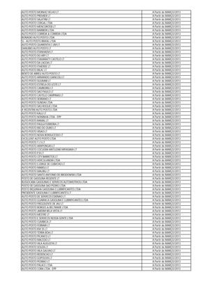 AUTO POSTO MOINHO VELHO LT                          A Partir de MARÇO/2013
AUTO POSTO PREMIER LT                               A Partir de MARÇO/2013
AUTO POSTO SALATINI LT                              A Partir de MARÇO/2013
AUTO POSTO CERGAL LTDA                              A Partir de MARÇO/2013
AUTO POSTO MENCOROSSI LT                            A Partir de MARÇO/2013
AUTO POSTO BARBIERI LTDA                            A Partir de MARÇO/2013
AUTO POSTO CORREIA & CORREIA LTDA                   A Partir de MARÇO/2013
BONADIO AUTO POSTO LTDA                             A Partir de MARÇO/2013
5J - AUTO POSTO BRASIL LTDA                         A Partir de MARÇO/2013
AUTO POSTO QUARENTA E UM LT                         A Partir de MARÇO/2013
DANUBIO AUTO POSTO LT                               A Partir de MARÇO/2013
AUTO POSTO ITANHAEM LT                              A Partir de MARÇO/2013
AUTO POSTO DO ARY LT                                A Partir de MARÇO/2013
AUTO POSTO ITAMARATY CASTELO LT                     A Partir de MARÇO/2013
AUTO POSTO DA LAGOA LT                              A Partir de MARÇO/2013
AUTO POSTO ITAIENSE LT                              A Partir de MARÇO/2013
AUTO POSTO BILAC LT                                 A Partir de MARÇO/2013
BENTO DE ABREU AUTO POSTO LT                        A Partir de MARÇO/2013
AUTO POSTO ARMANDO GIANCOLI LT                      A Partir de MARÇO/2013
AUTO POSTO SULIMAR LT                               A Partir de MARÇO/2013
AUTO POSTO ESTRELA DO LESTE LT                      A Partir de MARÇO/2013
AUTO POSTO CAMBORIU LT                              A Partir de MARÇO/2013
AUTO POSTO SAO PAULO LT                             A Partir de MARÇO/2013
AUTO POSTO CASTELO CAMPINAS LT                      A Partir de MARÇO/2013
AUTO POSTO SERRANO LT                               A Partir de MARÇO/2013
AUTO POSTO SUNDAI LTDA.                             A Partir de MARÇO/2013
AUTO POSTO SAO ROQUE LTDA                           A Partir de MARÇO/2013
A VICENTINI AUTO POSTO LTDA                         A Partir de MARÇO/2013
AUTO POSTO KALU LT                                  A Partir de MARÇO/2013
AUTO POSTO NONINHA LTDA - EPP                       A Partir de MARÇO/2013
AUTO POSTO RAMAL LT                                 A Partir de MARÇO/2013
AUTO POSTO PAULA FERREIRA LT                        A Partir de MARÇO/2013
AUTO POSTO RIO DO OURO LT                           A Partir de MARÇO/2013
AUTO POSTO VISAO LT                                 A Partir de MARÇO/2013
AUTO POSTO NOVA BONSUCESSO LT                       A Partir de MARÇO/2013
EXCELLENT AUTO POSTO LTDA                           A Partir de MARÇO/2013
AUTO POSTO T J S LT                                 A Partir de MARÇO/2013
AUTO POSTO ARAPONGAS LT                             A Partir de MARÇO/2013
AUTO POSTO COCUERA MATUZAKI MIYASAKA LT             A Partir de MARÇO/2013
AUTO POSTO P B LT                                   A Partir de MARÇO/2013
AUTO POSTO CITY BARRETOS LT                         A Partir de MARÇO/2013
AUTO POSTO HERCULANDIA LTDA                         A Partir de MARÇO/2013
AUTO POSTO S JORGE DE CUBATAO LT                    A Partir de MARÇO/2013
AUTO POSTO MARELI LT                                A Partir de MARÇO/2013
AUTO POSTO MALIBU LT                                A Partir de MARÇO/2013
AUTO POSTO SANTO ANTONIO DE BRODOWSKI LTDA          A Partir de MARÇO/2013
POSTO DE GASOLINA REGENTE LT                        A Partir de MARÇO/2013
BUSSOCABA GASOLINAS E SERVICOS AUTOMOTIVOS LTDA     A Partir de MARÇO/2013
POSTO DE GASOLINA SAO PEDRO LTDA                    A Partir de MARÇO/2013
POSTO BIQUINHA GASOLINA E LUBRIFICANTES LTDA        A Partir de MARÇO/2013
PRESIDENTE GASOLINA E LUBRIFICANTES LT              A Partir de MARÇO/2013
AUTO POSTO DE SERVICOS ESKINAO LT                   A Partir de MARÇO/2013
AUTO POSTO GUAIRACA GASOLINA E LUBRIFICANTES LTDA   A Partir de MARÇO/2013
AUTO POSTO FREGOLENTE DE JAU LT                     A Partir de MARÇO/2013
AUTO POSTO BORGES & BELTRAME LTDA                   A Partir de MARÇO/2013
AUTO POSTO JARDIM BELA VISTA LT                     A Partir de MARÇO/2013
AUTO POSTO MESTRE LT                                A Partir de MARÇO/2013
AUTO POSTO E SERVICOS NOSSA GENTE LTDA              A Partir de MARÇO/2013
AUTO POSTO CUMBICA LT                               A Partir de MARÇO/2013
AUTO POSTO FERRARI LT                               A Partir de MARÇO/2013
AUTO POSTO KM 35 LT                                 A Partir de MARÇO/2013
AUTO POSTO TERRA BOA LT                             A Partir de MARÇO/2013
AUTO POSTO PICANCO LT                               A Partir de MARÇO/2013
AUTO POSTO MACEDO LT                                A Partir de MARÇO/2013
AUTO POSTO VILA AUGUSTA LT                          A Partir de MARÇO/2013
AUTO POSTO SOUZA LT                                 A Partir de MARÇO/2013
AUTO POSTO VILA GALVAO LT                           A Partir de MARÇO/2013
AUTO POSTO REDENCAO LT                              A Partir de MARÇO/2013
AUTO POSTO GOPOUVA LT                               A Partir de MARÇO/2013
AUTO POSTO PEDRAO LT                                A Partir de MARÇO/2013
AUTO POSTO PALACE LTDA.                             A Partir de MARÇO/2013
AUTO POSTO CORA LTDA - EPP                          A Partir de MARÇO/2013
 