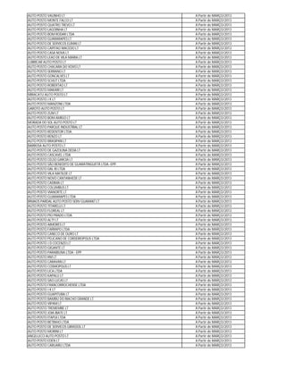 AUTO POSTO VALINHO LT                                 A Partir de MARÇO/2013
AUTO POSTO MONTE FALCO LT                             A Partir de MARÇO/2013
AUTO POSTO QUATRO TREVO LT                            A Partir de MARÇO/2013
AUTO POSTO LAGOINHA LT                                A Partir de MARÇO/2013
AUTO POSTO BOM RODAR LTDA                             A Partir de MARÇO/2013
AUTO POSTO GUARARAPES LT                              A Partir de MARÇO/2013
AUTO POSTO DE SERVICOS ELIMAI LT                      A Partir de MARÇO/2013
AUTO POSTO CAPITAO MACEDO LT                          A Partir de MARÇO/2013
AUTO POSTO CASA NOVA LT                               A Partir de MARÇO/2013
AUTO POSTO LEAO DE VILA MARIA LT                      A Partir de MARÇO/2013
LUBRICAR AUTO POSTO LT                                A Partir de MARÇO/2013
AUTO POSTO CHACARA DO VOVO LT                         A Partir de MARÇO/2013
AUTO POSTO SERRANO LT                                 A Partir de MARÇO/2013
AUTO POSTO GONCALVES LT                               A Partir de MARÇO/2013
AUTO POSTO SCHUT LTDA                                 A Partir de MARÇO/2013
AUTO POSTO ROBERTAO LT                                A Partir de MARÇO/2013
AUTO POSTO MAKARI LT                                  A Partir de MARÇO/2013
MIRACATU AUTO POSTO LT                                A Partir de MARÇO/2013
AUTO POSTO J K LT                                     A Partir de MARÇO/2013
AUTO POSTO MANZONI LTDA                               A Partir de MARÇO/2013
GAROTO AUTO POSTO LT                                  A Partir de MARÇO/2013
AUTO POSTO ZUM LT                                     A Partir de MARÇO/2013
AUTO POSTO BOM AMIGO LT                               A Partir de MARÇO/2013
MORADA DO SOL AUTO POSTO LT                           A Partir de MARÇO/2013
AUTO POSTO PARQUE INDUSTRIAL LT                       A Partir de MARÇO/2013
AUTO POSTO REDENTOR LTDA.                             A Partir de MARÇO/2013
AUTO POSTO RENZO LT                                   A Partir de MARÇO/2013
AUTO POSTO BRASIPAN LT                                A Partir de MARÇO/2013
BARBOSA AUTO POSTO LT                                 A Partir de MARÇO/2013
AUTO POSTO DE GAZOLINA DEDA LT                        A Partir de MARÇO/2013
AUTO POSTO CASCAVEL LTDA                              A Partir de MARÇO/2013
AUTO POSTO CELSO GARCIA LT                            A Partir de MARÇO/2013
AUTO POSTO SÃO BENEDITO DE GUARATINGUETÁ LTDA.-EPP.   A Partir de MARÇO/2013
AUTO POSTO DAL RI LTDA                                A Partir de MARÇO/2013
AUTO POSTO VILA MATILDE LT                            A Partir de MARÇO/2013
AUTO POSTO NOVO CANTANHEDE LT                         A Partir de MARÇO/2013
AUTO POSTO CADIMA LT                                  A Partir de MARÇO/2013
AUTO POSTO COLUMBUS LT                                A Partir de MARÇO/2013
AUTO POSTO VIANORTE LT                                A Partir de MARÇO/2013
AUTO POSTO GUARARAPES LTDA                            A Partir de MARÇO/2013
IRMAOS PARDAL AUTO POSTO SERV GUARANT LT              A Partir de MARÇO/2013
AUTO POSTO TITARELLI LT                               A Partir de MARÇO/2013
AUTO POSTO FLOREAL LT                                 A Partir de MARÇO/2013
AUTO POSTO PIO PRADO LTDA                             A Partir de MARÇO/2013
AUTO POSTO ALTY LT                                    A Partir de MARÇO/2013
AUTO POSTO AIMORES LT                                 A Partir de MARÇO/2013
AUTO POSTO FARRAPO LTDA                               A Partir de MARÇO/2013
AUTO POSTO CANECO DE OURO LT                          A Partir de MARÇO/2013
AUTO POSTO PELICANO DE CORDEIROPOLIS LTDA             A Partir de MARÇO/2013
AUTO POSTO J D COCENZO LT                             A Partir de MARÇO/2013
AUTO POSTO GIGANTE LT                                 A Partir de MARÇO/2013
AUTO POSTO PARAIBUNA LTDA - EPP                       A Partir de MARÇO/2013
AUTO POSTO RM LT                                      A Partir de MARÇO/2013
AUTO POSTO CARAVAN LT                                 A Partir de MARÇO/2013
AUTO POSTO COSMOPOLIS LT                              A Partir de MARÇO/2013
AUTO POSTO LICA LTDA                                  A Partir de MARÇO/2013
AUTO POSTO KAPALU LT                                  A Partir de MARÇO/2013
AUTO POSTO SAO LUCAS LT                               A Partir de MARÇO/2013
AUTO POSTO FRANCORROCHENSE LTDA                       A Partir de MARÇO/2013
AUTO POSTO J K LT                                     A Partir de MARÇO/2013
AUTO POSTO GUAPITUBA LT                               A Partir de MARÇO/2013
AUTO POSTO BAMBU DO RIACHO GRANDE LT                  A Partir de MARÇO/2013
AUTO POSTO VIPAM LT                                   A Partir de MARÇO/2013
AUTO POSTO TREMEMBE LT                                A Partir de MARÇO/2013
AUTO POSTO JOIA IBATE LT                              A Partir de MARÇO/2013
AUTO POSTO ITAPUI LTDA                                A Partir de MARÇO/2013
AUTO POSTO BETINHO LTDA                               A Partir de MARÇO/2013
AUTO POSTO DE SERVICOS GIRASSOL LT                    A Partir de MARÇO/2013
AUTO POSTO MORINI LT                                  A Partir de MARÇO/2013
ANGELUCCI AUTO POSTO LT                               A Partir de MARÇO/2013
AUTO POSTO EDEN LT                                    A Partir de MARÇO/2013
AUTO POSTO CARUARU LTDA                               A Partir de MARÇO/2013
 