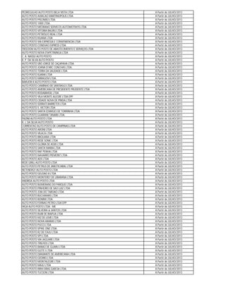 PEDREGULHO AUTO POSTO BELA VISTA LTDA                 A Partir de JULHO/2013
AUTO POSTO AVIACAO MARTINOPOLIS LTDA                  A Partir de JULHO/2013
AUTO POSTO PISCINÃO LTDA.                             A Partir de JULHO/2013
AUTO POSTO 1000 LTDA.                                 A Partir de JULHO/2013
AUTO POSTO MEDRANO SERVICOS AUTOMOTIVOS LTDA          A Partir de JULHO/2013
AUTO POSTO VITORIA BAURU LTDA                         A Partir de JULHO/2013
AUTO POSTO PETRÓLEO REAL LTDA                         A Partir de JULHO/2013
AUTO POSTO RUANA LTDA                                 A Partir de JULHO/2013
AUTO POSTO VIA EXPRESSA E CONVENIENCIA LTDA           A Partir de JULHO/2013
AUTO POSTO CONEXAO EXPRESS LTDA                       A Partir de JULHO/2013
FREEDOM AUTO POSTO DE ABASTECIMENTO E SERVIÇOS LTDA   A Partir de JULHO/2013
AUTO POSTO NOVA ITAPETININGA LTDA                     A Partir de JULHO/2013
C. A. NASSU AUTO POSTO                                A Partir de JULHO/2013
R. P. DA SILVA AUTO POSTO                             A Partir de JULHO/2013
AUTO POSTO SÃO JORGE DE CAÇAPAVA LTDA                 A Partir de JULHO/2013
AUTO POSTO JOANA D'ARC CONCHAS LTDA.                  A Partir de JULHO/2013
AUTO POSTO TERRA DA SAUDADE LTDA                      A Partir de JULHO/2013
AUTO POSTO IGARAI LTDA                                A Partir de JULHO/2013
AUTO POSTO MIRAGEM LTDA.                              A Partir de JULHO/2013
BARUERI II AUTO POSTO LTDA                            A Partir de JULHO/2013
AUTO POSTO CAMINHO DE SANTIAGO LTDA.                  A Partir de JULHO/2013
AUTO POSTO AMERICANA DE PRESIDENTE PRUDENTE LTDA      A Partir de JULHO/2013
AUTO POSTO RODABRASIL LTDA                            A Partir de JULHO/2013
AUTO POSTO VILA MONTE ALEGRE LTDA EPP                 A Partir de JULHO/2013
AUTO POSTO CIDADE NOVA DE PINDA LTDA                  A Partir de JULHO/2013
AUTO POSTO SERRATI BARRETOS LTDA                      A Partir de JULHO/2013
AUTO POSTO S. VICTOR LTDA                             A Partir de JULHO/2013
AUTO POSTO SANTA EDWIGES DE TORRINHA LTDA             A Partir de JULHO/2013
AUTO POSTO GUARANI TANABI LTDA.                       A Partir de JULHO/2013
PAZINI AUTO POSTO LTDA                                A Partir de JULHO/2013
R. J. DA SILVA AUTO POSTO                             A Partir de JULHO/2013
CORRENTAO AUTO POSTO DE CAMPINAS LTDA                 A Partir de JULHO/2013
AUTO POSTO ARONI LTDA                                 A Partir de JULHO/2013
AUTO POSTO VILACA LTDA                                A Partir de JULHO/2013
AUTO POSTO IBIQUARA LTDA                              A Partir de JULHO/2013
AUTO POSTO REDE SONIC LTDA                            A Partir de JULHO/2013
AUTO POSTO GLORIA DE ASSIS LTDA                       A Partir de JULHO/2013
AUTO POSTO SANTA MARIA LTDA                           A Partir de JULHO/2013
AUTO POSTO RAF PENHA LTDA                             A Partir de JULHO/2013
AUTO POSTO NAVARRO PIEMONT LTDA .                     A Partir de JULHO/2013
AUTO POSTO ADS LTDA                                   A Partir de JULHO/2013
REDE GRILL AUTO POSTO LTDA                            A Partir de JULHO/2013
AUTO POSTO PETRUS DE JABOTICABAL LTDA                 A Partir de JULHO/2013
NETENERGY AUTO POSTO LTDA                             A Partir de JULHO/2013
AUTO POSTO GELEIAO II LTDA                            A Partir de JULHO/2013
AUTO POSTO MONTEREY DE UBARANA LTDA                   A Partir de JULHO/2013
ANDREIA AUTO POSTO LTDA                               A Partir de JULHO/2013
AUTO POSTO BUMERANG DO PARQUE LTDA                    A Partir de JULHO/2013
AUTO POSTO PINHEIRO DE SAO LUIZ LTDA                  A Partir de JULHO/2013
AUTO POSTO JOIA DO TABOAO LTDA                        A Partir de JULHO/2013
AUTO POSTO BUCHAMAS LTDA                              A Partir de JULHO/2013
AUTO POSTO BONINI LTDA.                               A Partir de JULHO/2013
AUTO POSTO FERNAO PETRO LTDA EPP                      A Partir de JULHO/2013
HIGA AUTO POSTO LTDA - ME                             A Partir de JULHO/2013
AUTO POSTO SILVEIRA & SANTOS LTDA                     A Partir de JULHO/2013
AUTO POSTO RUBI DE IRAPUA LTDA                        A Partir de JULHO/2013
AUTO POSTO M2 DE LEME LTDA                            A Partir de JULHO/2013
AUTO POSTO NOVA ARARAS LTDA                           A Partir de JULHO/2013
AUTO POSTO PUCCI LTDA                                 A Partir de JULHO/2013
AUTO POSTO SPYKE ONE LTDA.                            A Partir de JULHO/2013
AUTO POSTO R2 DE ITAJU LTDA                           A Partir de JULHO/2013
AUTO POSTO SPY LTDA.                                  A Partir de JULHO/2013
AUTO POSTO VIA JAGUARE LTDA                           A Partir de JULHO/2013
AUTO POSTO TRILHOS LTDA                               A Partir de JULHO/2013
AUTO POSTO BARAO DE GUARU LTDA                        A Partir de JULHO/2013
AUTO POSTO GLETE I LTDA                               A Partir de JULHO/2013
AUTO POSTO DIAMANTE DE AMERICANA LTDA                 A Partir de JULHO/2013
AUTO POSTO OZORIO LTDA                                A Partir de JULHO/2013
AUTO POSTO MONTALEGRE LTDA                            A Partir de JULHO/2013
AUTO POSTO MAJU LTDA                                  A Partir de JULHO/2013
AUTO POSTO RRM EIRAS GARCIA LTDA.                     A Partir de JULHO/2013
AUTO POSTO TUCSON LTDA                                A Partir de JULHO/2013
 