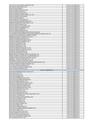 AUTO POSTO CASTELO BRANCO RIB PRETO LTDA                                     A Partir de OUTUBRO/2013
AUTO POSTO ITAQUI GUACU LTDA.                                                A Partir de OUTUBRO/2013
AUTO POSTO DA PENHA LT                                                       A Partir de OUTUBRO/2013
POSTO DE SERVICO FREE SHOP LTDA                                              A Partir de OUTUBRO/2013
POSTO DE SERVICO ACMA LTDA.-                                                 A Partir de OUTUBRO/2013
POSTO DE SERVICOS RECRUTA LTDA                                               A Partir de OUTUBRO/2013
POSTO DE SERVIÇOS E ABASTECIMENTO JLF LTDA                                   A Partir de OUTUBRO/2013
POSTO DE SERVICOS FLEX LIMITADA                                              A Partir de OUTUBRO/2013
POSTO DE SERVICO SIMBA LT                                                    A Partir de OUTUBRO/2013
VOLUNTARIOS POSTO DE SERVICOS LT                                             A Partir de OUTUBRO/2013
POSTO DE SERVICOS ARACARIGUAMA LTDA                                          A Partir de OUTUBRO/2013
JARDIM DO ROSÁRIO POSTO DE SERVIÇOS LTDA                                     A Partir de OUTUBRO/2013
POSTO DE SERVICO BORBA GATO LT                                               A Partir de OUTUBRO/2013
POSTO DE SERVICOS LUZ DA RADIAL LTDA                                         A Partir de OUTUBRO/2013
POSTO DE SERVICO PINHEIRINHO LTDA                                            A Partir de OUTUBRO/2013
POSTO DE SERVICO FASABELLA LT                                                A Partir de OUTUBRO/2013
POSTO DE GASOLINA RIBATEJO LTDA                                              A Partir de OUTUBRO/2013
FERCON COMERCIO DE BOMBAS PARA POSTOS DE GASOLINA                            A Partir de OUTUBRO/2013
G P COMÉRCIO E MANUTENÇÀO DE PEÇAS PARA BOMBAS DE GASOLINA LTDA.-EPP         A Partir de OUTUBRO/2013
CHARLES CENTRO AUTOMOTIVO COMERCIO LTDA-ME.                                  A Partir de OUTUBRO/2013
BORRACHAS CENTRO AUTOMOTIVO LTDA - ME                                        A Partir de OUTUBRO/2013
CENTRO AUTOMOTIVO ROGERIO LTDA                                               A Partir de OUTUBRO/2013
CENTRO AUTOMOTIVO BOX LIDER LTDA-ME                                          A Partir de OUTUBRO/2013
CENTRO AUTOMOTIVO CARBRIGI LT-ME                                             A Partir de OUTUBRO/2013
RN CENTRO AUTOMOTIVO LTDA                                                    A Partir de OUTUBRO/2013
CENTRO AUTOMOTIVO 3-P LTDA                                                   A Partir de OUTUBRO/2013
CENTRO AUTOMOTIVO NG LT ME                                                   A Partir de OUTUBRO/2013
CENTRO AUTOMOTIVO POSSANI LTDA - ME                                          A Partir de OUTUBRO/2013
FILADELFIA CENTRO AUTOMOTIVO LTDA ME                                         A Partir de OUTUBRO/2013
CENTRO AUTOMOTIVO MADE LTDA                                                  A Partir de OUTUBRO/2013
RD CENTRO AUTOMOTIVO LTDA ME                                                 A Partir de OUTUBRO/2013
ANIBAL FRANCISCO LOUREIRO CENTRO AUTOMOTIVO - ME                             A Partir de OUTUBRO/2013
GRIGOLON CENTRO AUTOMOTIVO E CONVERTEDORA LTDA                               A Partir de OUTUBRO/2013
FOURPLAY MOTORS CENTRO AUTOMOTIVO LTDA-ME                                    A Partir de OUTUBRO/2013
RODRIGAS - CENTRO AUTOMOTIVO LTDA - E.P.P.                                   A Partir de OUTUBRO/2013
DDE IMPORTS CENTRO AUTOMOTIVO LTDA ME                                        A Partir de OUTUBRO/2013
CENTRO AUTOMOTIVO CASAO MULTIMARCA OFICINA MECANICA LTDA                     A Partir de OUTUBRO/2013
CENTRO AUTOMOTIVO RIVIERA CONSTANT LTDA                                      A Partir de OUTUBRO/2013
P. DA SILVA CENTRO AUTOMOTIVO -ME                                            A Partir de OUTUBRO/2013
OFFICE SERVICE CENTRO AUTOMOTIVO LTDA                                        A Partir de OUTUBRO/2013
M & G CENTRO AUTOMOTIVO LTDA                                                 A Partir de OUTUBRO/2013
                                                  À partir de JANEIRO/2014
AUTO POSTO RODRIGUES ALVES & COSTA LTDA                                      A Partir de JANEIRO/2014
AUTO POSTO GP II LTDA                                                        A Partir de JANEIRO/2014
AUTO POSTO PONCE LTDA                                                        A Partir de JANEIRO/2014
AUTO POSTO MENINA LTDA                                                       A Partir de JANEIRO/2014
AUTO POSTO JANUARIO & FILHOS LTDA                                            A Partir de JANEIRO/2014
AUTO POSTO DE COMBUSTIVEIS NDN LTDA                                          A Partir de JANEIRO/2014
AUTO POSTO IRMAOS MIGUEL LTDA.                                               A Partir de JANEIRO/2014
PORTAL DO CAMPO LIMPO AUTO POSTO LTDA                                        A Partir de JANEIRO/2014
AUTO POSTO CONQUISTA DA ALDEIA LTDA                                          A Partir de JANEIRO/2014
AUTO POSTO PEROLA DO BUTANTA LTDA.                                           A Partir de JANEIRO/2014
AUTO POSTO UNIVERSAL SAO PAULO LTDA                                          A Partir de JANEIRO/2014
AUTO POSTO HORIZONTE AZUL LTDA                                               A Partir de JANEIRO/2014
AUTO POSTO ARQUI FUEL LTDA                                                   A Partir de JANEIRO/2014
AUTO POSTO REAL BOA VISTA LTDA                                               A Partir de JANEIRO/2014
AUTO POSTO GRAMADAO DE SAO JOSE DO RIO PRETO LTDA                            A Partir de JANEIRO/2014
AUTO POSTO LU CENTER LTDA                                                    A Partir de JANEIRO/2014
AUTO POSTO AVEIRO DA VILA ALBERTINA LTDA                                     A Partir de JANEIRO/2014
AUTO POSTO RC MONACO LTDA                                                    A Partir de JANEIRO/2014
AUTO POSTO EDUGUIGO LTDA                                                     A Partir de JANEIRO/2014
AUTO POSTO SETE ANOES LTDA.                                                  A Partir de JANEIRO/2014
AUTO POSTO MIGUEL BADRA LTDA                                                 A Partir de JANEIRO/2014
AUTO POSTO PARIGI LTDA                                                       A Partir de JANEIRO/2014
AUTO POSTO FERNAO KM 88 LTDA                                                 A Partir de JANEIRO/2014
AUTO POSTO CHACARA KLABIN VILA MARIANA LTDA .                                A Partir de JANEIRO/2014
AUTO POSTO GARIJO LTDA                                                       A Partir de JANEIRO/2014
AUTO POSTO PORTAL DA LAPA LTDA                                               A Partir de JANEIRO/2014
GOLDEN SUMARE AUTO POSTO LTDA                                                A Partir de JANEIRO/2014
AUTO POSTO NOVO OURO NEGRO LTDA                                              A Partir de JANEIRO/2014
AUTO POSTO SAMAUMA DE JUNDIAI LTDA                                           A Partir de JANEIRO/2014
R & A CANEO AUTO POSTO LTDA                                                  A Partir de JANEIRO/2014
 
