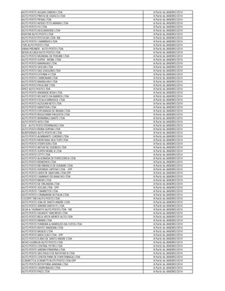 AUTO POSTO AGUIAS UNIDAS LTDA                 A Partir de JANEIRO/2014
AUTO POSTO PRATA DE OSASCO LTDA               A Partir de JANEIRO/2014
AUTO POSTO PIFAIA LTDA                        A Partir de JANEIRO/2014
AUTO POSTO NOSSO TETO ARARAS LTDA             A Partir de JANEIRO/2014
AUTO POSTO FH LTDA                            A Partir de JANEIRO/2014
AUTO POSTO DESCANSENSE LTDA                   A Partir de JANEIRO/2014
AVATAR AUTO POSTO LTDA                        A Partir de JANEIRO/2014
AUTO POSTO PITCHCAR LTDA. ME.                 A Partir de JANEIRO/2014
AUTO POSTO J.MARINHO LTDA                     A Partir de JANEIRO/2014
CMS AUTO POSTO LTDA                           A Partir de JANEIRO/2014
ANNA PREMIER - AUTO POSTO LTDA.               A Partir de JANEIRO/2014
NOVA ACURUI AUTO POSTO LTDA                   A Partir de JANEIRO/2014
AUTO POSTO MUNDIAL DE PERUIBE LTDA            A Partir de JANEIRO/2014
AUTO POSTO SUPER - MOBIL LTDA                 A Partir de JANEIRO/2014
AUTO POSTO NARANJAO LTDA.                     A Partir de JANEIRO/2014
AUTO POSTO GIOCAR LTDA                        A Partir de JANEIRO/2014
AUTO POSTO SAO JOAQUIM LTDA                   A Partir de JANEIRO/2014
AUTO POSTO ESTONIA 4 LTDA                     A Partir de JANEIRO/2014
AUTO POSTO CARBONARI LTDA                     A Partir de JANEIRO/2014
AUTO POSTO RAMALHAO LTDA                      A Partir de JANEIRO/2014
AUTO POSTO PAULONE LTDA                       A Partir de JANEIRO/2014
SPICE AUTO POSTO LTDA                         A Partir de JANEIRO/2014
AUTO POSTO ANDRADE ROSA LTDA.                 A Partir de JANEIRO/2014
AUTO POSTO RECANTO DA BARROS LTDA             A Partir de JANEIRO/2014
AUTO POSTO ESCALA MIRASSOL LTDA               A Partir de JANEIRO/2014
AUTO POSTO AZZOLINI NETO LTDA                 A Partir de JANEIRO/2014
AUTO POSTO MANTOVA LTDA                       A Partir de JANEIRO/2014
AUTO POSTO ESPLANADA DE INDAIA LTDA           A Partir de JANEIRO/2014
AUTO POSTO BOULEVARD PAULISTA LTDA            A Partir de JANEIRO/2014
AUTO POSTO BERIMBAU DANTE LTDA                A Partir de JANEIRO/2014
AUTO POSTO ASTI LTDA                          A Partir de JANEIRO/2014
SGV - AUTO POSTO PEDRINHAS LTDA               A Partir de JANEIRO/2014
AUTO POSTO REINA SOPHIA LTDA                  A Partir de JANEIRO/2014
BURITIZINHO AUTO POSTO III LTDA               A Partir de JANEIRO/2014
AUTO POSTO ALMIRANTE CURSINO LTDA             A Partir de JANEIRO/2014
AUTO POSTO MONTANA VILA TUPI LTDA.            A Partir de JANEIRO/2014
AUTO POSTO STERFESON LTDA                     A Partir de JANEIRO/2014
AUTO POSTO ARTUR DE QUEIROS LTDA              A Partir de JANEIRO/2014
AUTO POSTO SUPER MOBIL II LTDA                A Partir de JANEIRO/2014
AUTO POSTO CITTY LTDA                         A Partir de JANEIRO/2014
AUTO POSTO ALVORADA DE ITAPECERICA LTDA       A Partir de JANEIRO/2014
AUTO POSTO REMEDIOS LTDA                      A Partir de JANEIRO/2014
AUTO POSTO RIO BRANCO DE SUMARE LTDA          A Partir de JANEIRO/2014
AUTO POSTO AVENIDA CAPITAO LTDA. - EPP        A Partir de JANEIRO/2014
AUTO POSTO LIDER DE UBATUBA LTDA EPP          A Partir de JANEIRO/2014
AUTO POSTO CAMINHO DO RANCHO LTDA             A Partir de JANEIRO/2014
AUTO POSTO BROIO LTDA                         A Partir de JANEIRO/2014
AUTO POSTO DE ORLANDIA LTDA                   A Partir de JANEIRO/2014
AUTO POSTO JOCLAR LTDA - EPP                  A Partir de JANEIRO/2014
AUTO POSTO 7 BARRETOS LTDA                    A Partir de JANEIRO/2014
AUTO POSTO LOMBARDIA DI ITALIA LTDA           A Partir de JANEIRO/2014
COCKPIT TRES AUTO POSTO LTDA                  A Partir de JANEIRO/2014
AUTO POSTO JOIA DE SANTO ANDRE LTDA           A Partir de JANEIRO/2014
AUTO POSTO JARDIM SANTA FE LTDA               A Partir de JANEIRO/2014
SILVA & TAZINAFFO AUTO POSTO LTDA - ME        A Partir de JANEIRO/2014
AUTO POSTO GIGANTE TANCREDO LTDA              A Partir de JANEIRO/2014
AUTO POSTO BELA VISTA MONTE ALTO LTDA         A Partir de JANEIRO/2014
AUTO POSTO RIMINI LTDA                        A Partir de JANEIRO/2014
AUTO POSTO FERREIRA & MARQUES DA COSTA LTDA   A Partir de JANEIRO/2014
AUTO POSTO RUYCE DIADEMA LTDA                 A Partir de JANEIRO/2014
AUTO POSTO BASILIO LTDA                       A Partir de JANEIRO/2014
AUTO POSTO AREA LEAO LTDA - EPP               A Partir de JANEIRO/2014
AUTO POSTO ICARO DE SANTO ANDRE LTDA          A Partir de JANEIRO/2014
NOVO GUARUJA AUTO POSTO LTDA                  A Partir de JANEIRO/2014
AUTO POSTO CENTRAL PETRO LTDA                 A Partir de JANEIRO/2014
AUTO POSTO JARDIM ITIRAPINA LTDA.             A Partir de JANEIRO/2014
AUTO POSTO SAO PAULO DE BATATAIS II LTDA      A Partir de JANEIRO/2014
AUTO POSTO CENTER PARK DE ITAPETININGA LTDA   A Partir de JANEIRO/2014
SCAMATTI & SCAMATTI AUTO POSTO LTDA-EPP       A Partir de JANEIRO/2014
AUTO POSTO ROTATORIA JANDAIA LTDA             A Partir de JANEIRO/2014
AUTO POSTO CAMPOBASSO LTDA                    A Partir de JANEIRO/2014
AUTO POSTO PAES LTDA                          A Partir de JANEIRO/2014
 