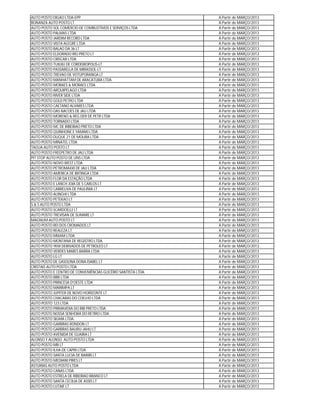 AUTO POSTO DIGAO LTDA-EPP                                      A Partir de MARÇO/2013
BONANZA AUTO POSTO LT                                          A Partir de MARÇO/2013
AUTO POSTO SOL COMERCIO DE COMBUSTIVEIS E SERVIÇOS LTDA        A Partir de MARÇO/2013
AUTO POSTO PALMAS LTDA                                         A Partir de MARÇO/2013
AUTO POSTO JARDIM RECORD LTDA                                  A Partir de MARÇO/2013
AUTO POSTO VISTA ALEGRE LTDA                                   A Partir de MARÇO/2013
AUTO POSTO BALAO DA 36 LT                                      A Partir de MARÇO/2013
AUTO POSTO ELDORADO RIO PRETO LT                               A Partir de MARÇO/2013
AUTO POSTO CRISCAR LTDA                                        A Partir de MARÇO/2013
AUTO POSTO TUIUIU DE CORDEIROPOLIS-LT                          A Partir de MARÇO/2013
AUTO POSTO PASSARELLA DE MIRASSOL-LT                           A Partir de MARÇO/2013
AUTO POSTO TREVAO DE VOTUPORANGA LT                            A Partir de MARÇO/2013
AUTO POSTO MANHATTAM DE ARACATUBA LTDA                         A Partir de MARÇO/2013
AUTO POSTO MORAES & MORAES LTDA                                A Partir de MARÇO/2013
AUTO POSTO ARQUIPELAGO LTDA                                    A Partir de MARÇO/2013
AUTO POSTO RIVER SIDE LTDA                                     A Partir de MARÇO/2013
AUTO POSTO GOLD PETRO LTDA                                     A Partir de MARÇO/2013
AUTO POSTO CAETANO ALVARES LTDA                                A Partir de MARÇO/2013
AUTO POSTO DAS NACOES DE JAU LTDA                              A Partir de MARÇO/2013
AUTO POSTO MORENO & REG DER DE PETR LTDA                       A Partir de MARÇO/2013
AUTO POSTO TORNADO LTDA                                        A Partir de MARÇO/2013
AUTO POSTO MC DE RIBEIRAO PRETO LTDA                           A Partir de MARÇO/2013
AUTO POSTO QUINHONE E YAMAKI LTDA                              A Partir de MARÇO/2013
AUTO POSTO DUQUE 21 DE MOURA LTDA                              A Partir de MARÇO/2013
AUTO POSTO MINATEL LTDA                                        A Partir de MARÇO/2013
TAGUA AUTO POSTO LT                                            A Partir de MARÇO/2013
AUTO POSTO FREEPETRO DE JAU LTDA                               A Partir de MARÇO/2013
PIT STOP AUTO POSTO DE LINS LTDA                               A Partir de MARÇO/2013
AUTO POSTO NOVO WEST LTDA                                      A Partir de MARÇO/2013
AUTO POSTO PETROMAXXI DE JAU LTDA                              A Partir de MARÇO/2013
AUTO POSTO AMERICA DE IBITINGA LTDA                            A Partir de MARÇO/2013
AUTO POSTO FLOR DA ESTAÇÃO LTDA                                A Partir de MARÇO/2013
AUTO POSTO E LANCH JOIA DE S CARLOS LT                         A Partir de MARÇO/2013
AUTO POSTO CABREUVA DE PAULINIA LT                             A Partir de MARÇO/2013
AUTO POSTO ALINGHI LTDA                                        A Partir de MARÇO/2013
AUTO POSTO PETEKAO LT                                          A Partir de MARÇO/2013
S & S AUTO POSTO LTDA                                          A Partir de MARÇO/2013
AUTO POSTO SCARDOELLI LT                                       A Partir de MARÇO/2013
AUTO POSTO TREVISAN DE SUMARE LT                               A Partir de MARÇO/2013
MAGNUM AUTO POSTO LT                                           A Partir de MARÇO/2013
AUTO POSTO REI DOS CROMADOS LT                                 A Partir de MARÇO/2013
AUTO POSTO REALEZA LT                                          A Partir de MARÇO/2013
AUTO POSTO MIXAM LTDA                                          A Partir de MARÇO/2013
AUTO POSTO MONTANA DE REGISTRO LTDA                            A Partir de MARÇO/2013
AUTO POSTO YKM DERIVADOS DE PETROLEO LT                        A Partir de MARÇO/2013
AUTO POSTO VERDES MARES BARRA LTDA                             A Partir de MARÇO/2013
AUTO POSTO LG LT                                               A Partir de MARÇO/2013
AUTO POSTO DE GASOLINA DONA ISABEL LT                          A Partir de MARÇO/2013
CRISTAIS AUTO POSTO LTDA                                       A Partir de MARÇO/2013
AUTO POSTO E CENTRO DE CONVENIÊNCIAS GLICÉRIO SANTISTA LTDA.   A Partir de MARÇO/2013
AUTO POSTO BBB LTDA                                            A Partir de MARÇO/2013
AUTO POSTO PRINCESA D'OESTE LTDA                               A Partir de MARÇO/2013
AUTO POSTO MARIMPA LT                                          A Partir de MARÇO/2013
AUTO POSTO JUPITER DE NOVO HORIZONTE LT                        A Partir de MARÇO/2013
AUTO POSTO CHACARAS DO COELHO LTDA                             A Partir de MARÇO/2013
AUTO POSTO 123 LTDA                                            A Partir de MARÇO/2013
AUTO POSTO PRIMAVERA DO RIB PRETO LTDA                         A Partir de MARÇO/2013
AUTO POSTO NOSSA SENHORA DO RETIRO LTDA                        A Partir de MARÇO/2013
AUTO POSTO SIGMA LTDA                                          A Partir de MARÇO/2013
AUTO POSTO GARBRAS RONDON LT                                   A Partir de MARÇO/2013
AUTO POSTO GARBRAS BAURU-JAHU LT                               A Partir de MARÇO/2013
AUTO POSTO AVENIDA DE GUAIRA LT                                A Partir de MARÇO/2013
ALONSO Y ALONSO AUTO POSTO LTDA                                A Partir de MARÇO/2013
AUTO POSTO MB LT                                               A Partir de MARÇO/2013
AUTO POSTO ILHA DE CAPRI LTDA                                  A Partir de MARÇO/2013
AUTO POSTO SANTA LUCIA DE BARIRI LT                            A Partir de MARÇO/2013
AUTO POSTO MEDIANI PIRES LT                                    A Partir de MARÇO/2013
ASTURIAS AUTO POSTO LTDA                                       A Partir de MARÇO/2013
AUTO POSTO CANAS LTDA                                          A Partir de MARÇO/2013
AUTO POSTO ESTRELA DE RIBEIRAO BRANCO LT                       A Partir de MARÇO/2013
AUTO POSTO SANTA CECILIA DE ASSIS LT                           A Partir de MARÇO/2013
AUTO POSTO LUTAIF LT                                           A Partir de MARÇO/2013
 