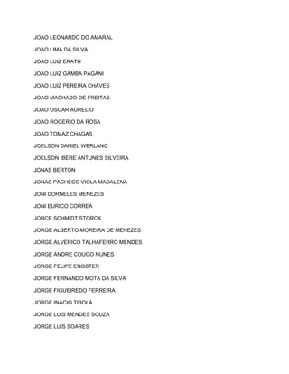 JOAO LEONARDO DO AMARAL 
JOAO LIMA DA SILVA 
JOAO LUIZ ERATH 
JOAO LUIZ GAMBA PAGANI 
JOAO LUIZ PEREIRA CHAVES 
JOAO MACHADO DE FREITAS 
JOAO OSCAR AURELIO 
JOAO ROGERIO DA ROSA 
JOAO TOMAZ CHAGAS 
JOELSON DANIEL WERLANG 
JOELSON IBERE ANTUNES SILVEIRA 
JONAS BERTON 
JONAS PACHECO VIOLA MADALENA 
JONI DORNELES MENEZES 
JONI EURICO CORREA 
JORCE SCHMIDT STORCK 
JORGE ALBERTO MOREIRA DE MENEZES 
JORGE ALVERICO TALHAFERRO MENDES 
JORGE ANDRE COUGO NUNES 
JORGE FELIPE ENGSTER 
JORGE FERNANDO MOTA DA SILVA 
JORGE FIGUEIREDO FERREIRA 
JORGE INACIO TIBOLA 
JORGE LUIS MENDES SOUZA 
JORGE LUIS SOARES 
 