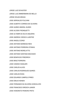 JORGE LUIZ SCHUSTER 
JORGE LUIZ ZIMMERMANN DE MELLO 
JORGE SOUZA BRAGA 
JOSE ADROALDO FOLCHINI 
JOSE ALBERTO CORREIA DE OLIVEIRA 
JOSE ALBINO AMARAL NUNES 
JOSE ALCIDIO FRONQUETTI 
JOSE ALTAMIR DA SILVA SIQUEIRA 
JOSE ANDREIA VOESCH LUEDTKE 
JOSE ANGELO ZORZI 
JOSE ANTONIO BARBOSA REIS 
JOSE ANTONIO FERREIRA OTANHA 
JOSE ANTONIO MORELATTO 
JOSE ANTONIO SANTANA MACHADO 
JOSE BONIFACIO FRIEDRICH 
JOSE BRAZ FERREIRA 
JOSE CANISIO HANAUER 
JOSE CARLOS ALVES 
JOSE CARLOS RODRIGUES QUINES 
JOSE CARLOS ROSA 
JOSE EDUARDO CAMPELO PIRES 
JOSE EMILIO HEINEN 
JOSE FERNANDO DA SILVEIRA GONCALVES 
JOSE FRANCISCO DRESCH JUNIOR 
JOSE HONORATO PEREIRA PINTO 
 