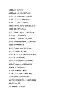 JOSE LUIS SARTORI 
JOSE LUIZ BROCHADO XAVIER 
JOSE LUIZ RODRIGUES CAMPAO 
JOSE LUIZ SILVA DA PIEDADE 
JOSE LUIZ SOLAZ ARRUGA 
JOSE MARTIN LOURENCO BALBUENO 
JOSE NEDIO DA CAMARA 
JOSE ONEIDE CASTILHOS DA SILVA 
JOSE PAULO FERREIRA 
JOSE PAULO ROBALO FURTADO 
JOSE RENATO FERREIRA HOLZSCHUH 
JOSE RENATO FROZI 
JOSE RIVALDO BAUER PEREIRA 
JOSE RUDIMAR DA ROSA 
JOSE VALDECIR DE MEDEIROS TEIXEIRA 
JOSE VALMIR DA SILVA 
JOSE VICTOR DA COSTA ESLABAO 
JOSUE RICARDO NUNES RAMOS 
JOVANI SILVA DA CRUZ 
JOVENIL VARGAS CHAVES 
JOVINO SALVADOR DE CAMARGO 
JUAREZ CARLOS MEIRELLES 
JUAREZ JORGE CAMPOS DOS PASSOS 
JUAREZ NUNES 
JULIANA DOS SANTOS 
 