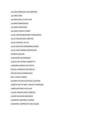 JULIANA MARQUES DE BARROS 
JULIANA ZENI 
JULIANO DALLA VECCHIA 
JULIANO MENDONCA 
JULIANO RIZZARDO 
JULIANO SUDATI CORO 
JULIO CESAR BEZERRA FERNANDES 
JULIO CESAR DOS SANTOS 
JULIO CESAR E SILVA 
JULIO DANTAS FERNANDES NERY 
JULIO WALTEMAM RODRIGUES 
JUNIOR GALERA 
JURACEMA SCHNEIDER 
JURLEI DE FATIMA GONZATTI 
JUSSARA NUNES DA COSTA 
KELEN LARRATEA DE MELLO 
KELEN ROSA DOMINGUES 
KELI CIANA FREIRE 
KLEBER FELIPE KLEIN DE OLIVEIRA 
LAERTE DE FATIMA TURCATTI MORAES 
LARRI ANTONIO DA SILVA 
LAURA FRACALOSSI VARGAS 
LAURO RICARDO BESKOW 
LEANDRO ANTONIO VIGANO 
LEANDRO CAMPEZATO DE SOUZA 
 