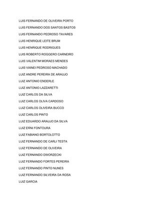 LUIS FERNANDO DE OLIVEIRA PORTO 
LUIS FERNANDO DOS SANTOS BASTOS 
LUIS FERNANDO PEDROSO TAVARES 
LUIS HENRIQUE LEITE BRUM 
LUIS HENRIQUE RODRIGUES 
LUIS ROBERTO ROGGERO CARNEIRO 
LUIS VALENTIM MORAES MENDES 
LUIS VIANEI PEDROSO MACHADO 
LUIZ ANDRE PEREIRA DE ARAUJO 
LUIZ ANTONIO ENDERLE 
LUIZ ANTONIO LAZZARETTI 
LUIZ CARLOS DA SILVA 
LUIZ CARLOS OLIVA CARDOSO 
LUIZ CARLOS OLIVEIRA BUCCO 
LUIZ CARLOS PINTO 
LUIZ EDUARDO ARAUJO DA SILVA 
LUIZ ERNI FONTOURA 
LUIZ FABIANO BORTOLOTTO 
LUIZ FERNANDO DE CARLI TESTA 
LUIZ FERNANDO DE OLIVEIRA 
LUIZ FERNANDO DWORZECKI 
LUIZ FERNANDO FORTES PEREIRA 
LUIZ FERNANDO PINTO NUNES 
LUIZ FERNANDO SILVEIRA DA ROSA 
LUIZ GARCIA 
 