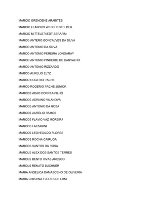 MARCIO GRENDENE ARABITES 
MARCIO LEANDRO WESCHENFELDER 
MARCIO MITTELSTAEDT SERAFIM 
MARCO ANTERO GONCALVES DA SILVA 
MARCO ANTONIO DA SILVA 
MARCO ANTONIO PEREIRA LONGARAY 
MARCO ANTONIO PINHEIRO DE CARVALHO 
MARCO ANTONIO RIZZARDO 
MARCO AURELIO ELTZ 
MARCO ROGERIO PACHE 
MARCO ROGERIO PACHE JUNIOR 
MARCOS ADAO CORREA FILHO 
MARCOS ADRIANO VILANOVA 
MARCOS ANTONIO DA ROSA 
MARCOS AURELIO RAMOS 
MARCOS FLAVIO VAZ MOREIRA 
MARCOS LAZZARINI 
MARCOS LEOVEGILDO FLORES 
MARCOS ROCHA CAIRUGA 
MARCOS SANTOS DA ROSA 
MARCUS ALEX DOS SANTOS TERRES 
MARCUS BENTO RIVAS ARESCO 
MARCUS RENATO BUCHNER 
MARIA ANGELICA DAMASCENO DE OLIVEIRA 
MARIA CRISTINA FLORES DE LIMA 
 