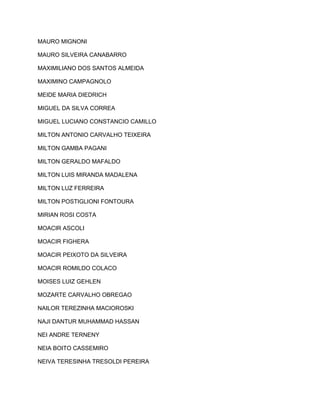 MAURO MIGNONI 
MAURO SILVEIRA CANABARRO 
MAXIMILIANO DOS SANTOS ALMEIDA 
MAXIMINO CAMPAGNOLO 
MEIDE MARIA DIEDRICH 
MIGUEL DA SILVA CORREA 
MIGUEL LUCIANO CONSTANCIO CAMILLO 
MILTON ANTONIO CARVALHO TEIXEIRA 
MILTON GAMBA PAGANI 
MILTON GERALDO MAFALDO 
MILTON LUIS MIRANDA MADALENA 
MILTON LUZ FERREIRA 
MILTON POSTIGLIONI FONTOURA 
MIRIAN ROSI COSTA 
MOACIR ASCOLI 
MOACIR FIGHERA 
MOACIR PEIXOTO DA SILVEIRA 
MOACIR ROMILDO COLACO 
MOISES LUIZ GEHLEN 
MOZARTE CARVALHO OBREGAO 
NAILOR TEREZINHA MACIOROSKI 
NAJI DANTUR MUHAMMAD HASSAN 
NEI ANDRE TERNENY 
NEIA BOITO CASSEMIRO 
NEIVA TERESINHA TRESOLDI PEREIRA 
 