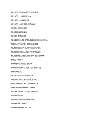NELSON DOS SANTOS BORREA 
NELSON LUIS MINELLA 
NELSON LUIS PREZZI 
NELSON LUMERTZ CARLOS 
NEREU CARLESSO 
NEUDIR GREGGIO 
NEUSA CATUSSO 
NEUZONFANTE DAMASCENO DE OLIVEIRA 
NICOLAY TKATCH SOKOLOVICZ 
NILTON CESAR DUARTE ANTUNES 
NILTON DOS SANTOS RODRIGUES 
NIVALDO BARBOSA SERPA DE MOURA 
NOELI PAULY 
ODAIR OSMAR DA SILVA 
ODILON GONCALVES DOS SANTOS 
ODIR AREND 
OLIVIO INACIO COSTELLA 
ONEIDE JOSE JESUS ROSADO 
ONELMO ANTONIO BROMBATTI 
ONIR EDUARDO FOLLMANN 
OSCAR PEDRO DUTRA CHAVES 
OSMAR MIOR 
OSMAR OLDEMAR WALTER 
OSMAR PICOLOTTO 
OSMAR VALDIR RITTER 
 
