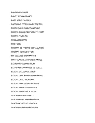 RONALDO SCHMITT 
RONEY ANTONIO ZANON 
ROSA MARIA PICCININI 
ROSELAINE TERESINHA DE FREITAS 
RUBEM DARIO BALDEZ ANDRADE 
RUBENS CASSIO PERTUSSATTI FESTA 
RUBENS IVA PINTO 
RUBILAR FERRARI 
RUDI KLEIN 
RUDIMAR DE FREITAS COSTA JUNIOR 
RUDIMAR JORGE BUFFON 
RUI EDUARDO BICA MARTINS 
RUTH CUNHA CAMPOS FERNANDES 
SALMERON CESTARI BRUM 
SALVIO ADELINO NUNES DE SOUZA 
SANDRA BRAZ DOS SANTOS 
SANDRA DEOLINDA PEREIRA MACIEL 
SANDRA ORSO BRONDANI 
SANDRA PAULA LUME MICHELIN 
SANDRA REGINA GREILINGER 
SANDRA REGINA WONTROBA 
SANDRO ADILIO RIZZOTTO 
SANDRO AURELIO MILHORANSA 
SANDRO AYRES DE SIQUEIRA 
SANDRO CARVALHO FIGUEIRO 
 