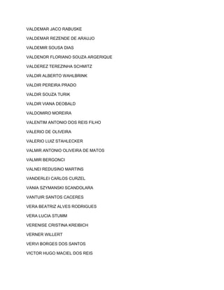 VALDEMAR JACO RABUSKE 
VALDEMAR REZENDE DE ARAUJO 
VALDEMIR SOUSA DIAS 
VALDENOR FLORIANO SOUZA ARGERIQUE 
VALDEREZ TEREZINHA SCHMITZ 
VALDIR ALBERTO WAHLBRINK 
VALDIR PEREIRA PRADO 
VALDIR SOUZA TURIK 
VALDIR VIANA DEOBALD 
VALDOMIRO MOREIRA 
VALENTIM ANTONIO DOS REIS FILHO 
VALERIO DE OLIVEIRA 
VALERIO LUIZ STAHLECKER 
VALMIR ANTONIO OLIVEIRA DE MATOS 
VALMIR BERGONCI 
VALNEI REDUSINO MARTINS 
VANDERLEI CARLOS CURZEL 
VANIA SZYMANSKI SCANDOLARA 
VANTUIR SANTOS CACERES 
VERA BEATRIZ ALVES RODRIGUES 
VERA LUCIA STUMM 
VERENISE CRISTINA KREIBICH 
VERNER WILLERT 
VERVI BORGES DOS SANTOS 
VICTOR HUGO MACIEL DOS REIS 
 