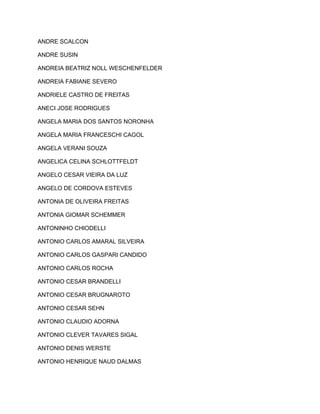 ANDRE SCALCON 
ANDRE SUSIN 
ANDREIA BEATRIZ NOLL WESCHENFELDER 
ANDREIA FABIANE SEVERO 
ANDRIELE CASTRO DE FREITAS 
ANECI JOSE RODRIGUES 
ANGELA MARIA DOS SANTOS NORONHA 
ANGELA MARIA FRANCESCHI CAGOL 
ANGELA VERANI SOUZA 
ANGELICA CELINA SCHLOTTFELDT 
ANGELO CESAR VIEIRA DA LUZ 
ANGELO DE CORDOVA ESTEVES 
ANTONIA DE OLIVEIRA FREITAS 
ANTONIA GIOMAR SCHEMMER 
ANTONINHO CHIODELLI 
ANTONIO CARLOS AMARAL SILVEIRA 
ANTONIO CARLOS GASPARI CANDIDO 
ANTONIO CARLOS ROCHA 
ANTONIO CESAR BRANDELLI 
ANTONIO CESAR BRUGNAROTO 
ANTONIO CESAR SEHN 
ANTONIO CLAUDIO ADORNA 
ANTONIO CLEVER TAVARES SIGAL 
ANTONIO DENIS WERSTE 
ANTONIO HENRIQUE NAUD DALMAS 
 