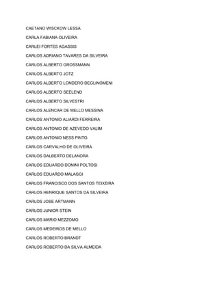 CAETANO WISCKOW LESSA 
CARLA FABIANA OLIVEIRA 
CARLEI FORTES AGASSIS 
CARLOS ADRIANO TAVARES DA SILVEIRA 
CARLOS ALBERTO GROSSMANN 
CARLOS ALBERTO JOTZ 
CARLOS ALBERTO LONDERO DEGLINOMENI 
CARLOS ALBERTO SEELEND 
CARLOS ALBERTO SILVESTRI 
CARLOS ALENCAR DE MELLO MESSINA 
CARLOS ANTONIO ALIARDI FERREIRA 
CARLOS ANTONIO DE AZEVEDO VALIM 
CARLOS ANTONIO NESS PINTO 
CARLOS CARVALHO DE OLIVEIRA 
CARLOS DALBERTO DELANORA 
CARLOS EDUARDO DONINI POLTOSI 
CARLOS EDUARDO MALAGGI 
CARLOS FRANCISCO DOS SANTOS TEIXEIRA 
CARLOS HENRIQUE SANTOS DA SILVEIRA 
CARLOS JOSE ARTMANN 
CARLOS JUNIOR STEIN 
CARLOS MARIO MEZZOMO 
CARLOS MEDEIROS DE MELLO 
CARLOS ROBERTO BRANDT 
CARLOS ROBERTO DA SILVA ALMEIDA 
 