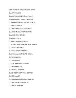 CIRO ALBERTO BONATO DE QUADROS 
CLADIR GUARESI 
CLAUDIA CECILIA ZANELLA FARINA 
CLAUDIA MARA FLORES PACHECO 
CLAUDIA MARIA DOS SANTOS PEIXOTO 
CLAUDIO BARBOZA 
CLAUDIO LUIZ FONSECA FRANCO 
CLAUDIO MACHADO DA SILVEIRA 
CLAUDIO MELO BRAGA 
CLAUDIO PIZUTTI 
CLAUDIO SCHMITT SOARES 
CLAYTON DJONES RAUBACH DE TOLEDO 
CLEBER FERNANDES 
CLEBER MERCIO DA SILVA 
CLEBER MULLER THOMAZI COSTA 
CLECI MEZZOMO 
CLECIR HUBLER 
CLECIR TERESINHA DESORDI 
CLEDI BARCELLOS 
CLEDI SILVA DA SILVA 
CLEIDI ROSANE DA SILVA CORREA 
CLEITON JUVER 
CLEOMARA MAURICIA DOS SANTOS 
CLEUDES BEATRIZ BONOTTO 
CLEUNESIO BONAFE 
 