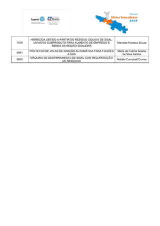 HERBICIDA OBTIDO A PARTIR DO RESÍDUO LÍQUIDO DE SISAL:
7076     UM NOVO SUBPRODUTO PARA AUMENTO DE EMPREGO E           Marcela Fonseca Souza
                    RENDA DA REGIÃO SISALEIRA
       PROTETOR DE VELAS DE IGNIÇÃO AUTOMÁTICA PARA FOGÕES      Maria de Fatima Soares
6891
                               A GÁS                                da Silva Santos
       MÁQUINA DE DESFIBRAMENTO DE SISAL COM RECUPERAÇÃO
6665                                                            Natália Campbell Correa
                           DE RESÍDUOS
 