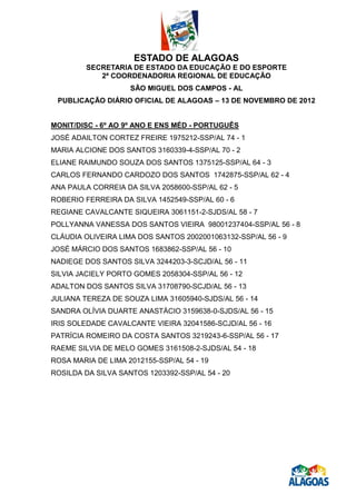 ESTADO DE ALAGOAS
         SECRETARIA DE ESTADO DA EDUCAÇÃO E DO ESPORTE
            2ª COORDENADORIA REGIONAL DE EDUCAÇÃO
                    SÃO MIGUEL DOS CAMPOS - AL
 PUBLICAÇÃO DIÁRIO OFICIAL DE ALAGOAS – 13 DE NOVEMBRO DE 2012


MONIT/DISC - 6º AO 9º ANO E ENS MÉD - PORTUGUÊS
JOSÉ ADAILTON CORTEZ FREIRE 1975212-SSP/AL 74 - 1
MARIA ALCIONE DOS SANTOS 3160339-4-SSP/AL 70 - 2
ELIANE RAIMUNDO SOUZA DOS SANTOS 1375125-SSP/AL 64 - 3
CARLOS FERNANDO CARDOZO DOS SANTOS 1742875-SSP/AL 62 - 4
ANA PAULA CORREIA DA SILVA 2058600-SSP/AL 62 - 5
ROBERIO FERREIRA DA SILVA 1452549-SSP/AL 60 - 6
REGIANE CAVALCANTE SIQUEIRA 3061151-2-SJDS/AL 58 - 7
POLLYANNA VANESSA DOS SANTOS VIEIRA 98001237404-SSP/AL 56 - 8
CLÁUDIA OLIVEIRA LIMA DOS SANTOS 2002001063132-SSP/AL 56 - 9
JOSÉ MÁRCIO DOS SANTOS 1683862-SSP/AL 56 - 10
NADIEGE DOS SANTOS SILVA 3244203-3-SCJD/AL 56 - 11
SILVIA JACIELY PORTO GOMES 2058304-SSP/AL 56 - 12
ADALTON DOS SANTOS SILVA 31708790-SCJD/AL 56 - 13
JULIANA TEREZA DE SOUZA LIMA 31605940-SJDS/AL 56 - 14
SANDRA OLÍVIA DUARTE ANASTÁCIO 3159638-0-SJDS/AL 56 - 15
IRIS SOLEDADE CAVALCANTE VIEIRA 32041586-SCJD/AL 56 - 16
PATRÍCIA ROMEIRO DA COSTA SANTOS 3219243-6-SSP/AL 56 - 17
RAEME SILVIA DE MELO GOMES 3161508-2-SJDS/AL 54 - 18
ROSA MARIA DE LIMA 2012155-SSP/AL 54 - 19
ROSILDA DA SILVA SANTOS 1203392-SSP/AL 54 - 20
 