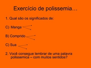 Exercício de polissemia… 1. Qual são os significados de: Manga  B) Comprido C) Sua 2. Você consegue lembrar de uma palavra polissemica – com muitos sentidos? 