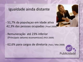 Igualdade ainda distante
- 51,7% da populaçao em idade ativa
42,3% das pessoas ocupadas ( Pnad 2008)
- Remuneração até 23% inferior
(Principais setores economicos) (PED 2009)
- 62,6% para cargos de diretoria ( Rais / Mte 2008)
 