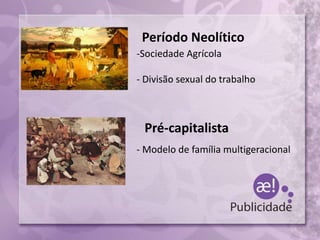 Período Neolítico
Pré-capitalista
- Modelo de família multigeracional
-Sociedade Agrícola
- Divisão sexual do trabalho
 
