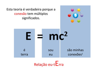 E  =  mc 2 é terra sou eu Esta teoria é verdadeira porque a  conexão  tem múltiplos significados. são minhas conexões 2 Relação eu-t E rra 