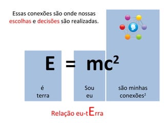 E  =  mc 2 é  terra Sou eu Essas conexões são onde nossas  escolhas  e  decisões  são realizadas. são minhas conexões 2 Relação eu-t E rra 