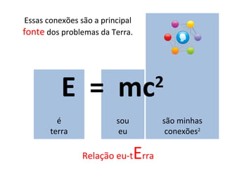 E  =  mc 2 é terra sou eu Essas conexões são a principal  fonte  dos problemas da Terra. são minhas conexões 2 Relação eu-t E rra 