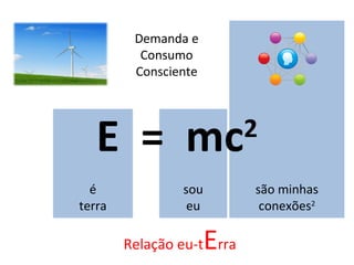 E  =  mc 2 é terra sou eu Demanda e Consumo Consciente são minhas conexões 2 Relação eu-t E rra 