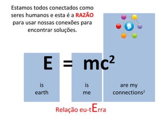 E  =  mc 2 is earth is me Estamos todos conectados como seres humanos e esta é a  RAZÃO  para usar nossas conexões para encontrar soluções. are my connections 2 Relação eu-t E rra 