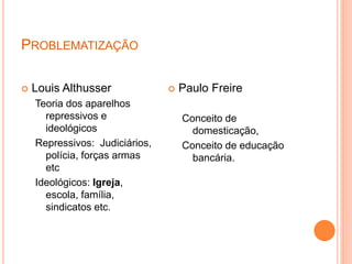 PROBLEMATIZAÇÃO
 Louis Althusser
Teoria dos aparelhos
repressivos e
ideológicos
Repressivos: Judiciários,
polícia, forças armas
etc
Ideológicos: Igreja,
escola, família,
sindicatos etc.
 Paulo Freire
Conceito de
domesticação,
Conceito de educação
bancária.
 