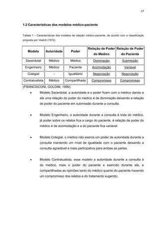 17



1.2 Características dos modelos médico-paciente


Tabela 1 – Características dos modelos de relação médico-paciente, de acordo com a classificação
proposta por Veatch (1972).


                                                   Relação de Poder Relação de Poder
    Modelo        Autoridade          Poder
                                                        do Médico            do Paciente

  Sacerdotal         Médico          Médico            Dominação              Submissão

 Engenheiro          Médico         Paciente           Acomodação               Variável

   Colegial              -          Igualitário        Negociação             Negociação

Contratualista       Médico      Compartilhado        Compromisso            Compromisso

(FRANCISCONI, GOLDIM, 1999).
              Modelo Sacerdotal, a autoridade e o poder ficam com o médico dando a
              ele uma relação do poder do medico é de dominação deixando a relação
              de poder do paciente em submissão durante a consulta.


              Modelo Engenheiro, a autoridade durante a consulta é toda do médico,
              já poder sobre os relatos fica a cargo do paciente, à relação de poder do
              médico é de acomodação e a do paciente fica variável.


              Modelo Colegial, o médico não exerce um poder de autoridade durante a
              consulta mantendo um nível de igualdade com o paciente deixando a
              consulta agradável e mais participativa para ambas as partes.


              Modelo Contratualista, esse modelo a autoridade durante a consulta é
              do medico, mais o poder do paciente e exercido durante ela, e
              compartilhadas as opiniões tanto do médico quanto do paciente havendo
              um compromisso dos relatos e do tratamento sugerido.
 