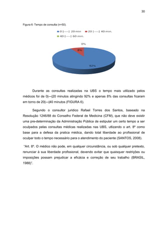 30



Figura 6: Tempo de consulta (n=50).




       Durante as consultas realizadas na UBS o tempo mais utilizado pelos
médicos foi de 0|---|20 minutos atingindo 92% e apenas 8% das consultas ficaram
em torno de 20|---|40 minutos (FIGURA 6).

       Segundo o consultor juridico Rafael Torres dos Santos, baseado na
Resolução 1246/88 do Conselho Federal de Medicina (CFM), que não deve existir
uma pre-determinação da Administração Pública de estipular um certo tempo a ser
oculpados pelas consultas médicas realizadas nas UBS, utlizando o art. 8º como
base para a defesa da pratica médica, dando total liberdade ao profissional de
oculpar todo o tempo necessário para o atendimento do paciente (SANTOS, 2008).

“Art. 8º. O médico não pode, em qualquer circunstância, ou sob qualquer pretexto,
renunciar à sua liberdade profissional, devendo evitar que quaisquer restrições ou
imposições possam prejudicar a eficácia e correção de seu trabalho (BRASIL,
1988)”.
 