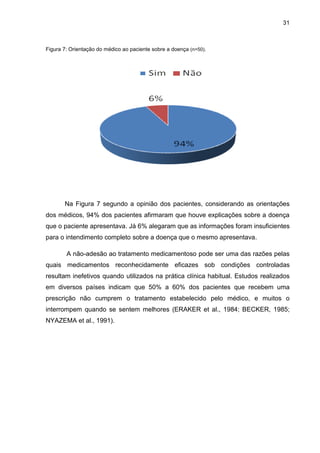 31



Figura 7: Orientação do médico ao paciente sobre a doença (n=50).




       Na Figura 7 segundo a opinião dos pacientes, considerando as orientações
dos médicos, 94% dos pacientes afirmaram que houve explicações sobre a doença
que o paciente apresentava. Já 6% alegaram que as informações foram insuficientes
para o intendimento completo sobre a doença que o mesmo apresentava.

        A não-adesão ao tratamento medicamentoso pode ser uma das razões pelas
quais medicamentos reconhecidamente eficazes sob condições controladas
resultam inefetivos quando utilizados na prática clínica habitual. Estudos realizados
em diversos países indicam que 50% a 60% dos pacientes que recebem uma
prescrição não cumprem o tratamento estabelecido pelo médico, e muitos o
interrompem quando se sentem melhores (ERAKER et al., 1984; BECKER, 1985;
NYAZEMA et al., 1991).
 
