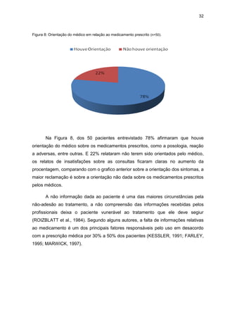 32



Figura 8: Orientação do médico em relação ao medicamento prescrito (n=50).




       Na Figura 8, dos 50 pacientes entrevistado 78% afirmaram que houve
orientação do médico sobre os medicamentos prescritos, como a posologia, reação
a adversas, entre outras. E 22% relataram não terem sido orientados pelo médico,
os relatos de insatisfações sobre as consultas ficaram claras no aumento da
procentagem, comparando com o grafico anterior sobre a orientação dos sintomas, a
maior reclamação é sobre a orientação não dada sobre os medicamentos prescritos
pelos médicos.

       A não informação dada ao paciente é uma das maiores circunstâncias pela
não-adesão ao tratamento, a não compreensão das informações recebidas pelos
profissionais deixa o paciente vunerável ao tratamento que ele deve segiur
(ROIZBLATT et al., 1984). Segundo alguns autores, a falta de informações relativas
ao medicamento é um dos principais fatores responsáveis pelo uso em desacordo
com a prescrição médica por 30% a 50% dos pacientes (KESSLER, 1991; FARLEY,
1995; MARWICK, 1997).
 