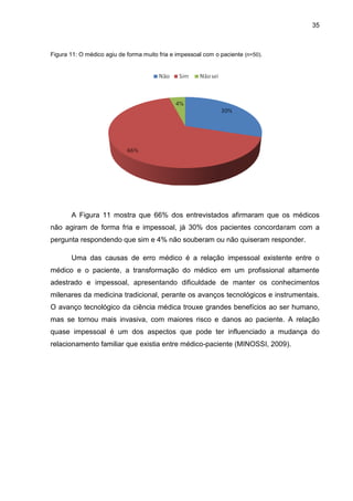 35



Figura 11: O médico agiu de forma muito fria e impessoal com o paciente (n=50).




       A Figura 11 mostra que 66% dos entrevistados afirmaram que os médicos
não agiram de forma fria e impessoal, já 30% dos pacientes concordaram com a
pergunta respondendo que sim e 4% não souberam ou não quiseram responder.

       Uma das causas de erro médico é a relação impessoal existente entre o
médico e o paciente, a transformação do médico em um profissional altamente
adestrado e impessoal, apresentando dificuldade de manter os conhecimentos
milenares da medicina tradicional, perante os avanços tecnológicos e instrumentais.
O avanço tecnológico da ciência médica trouxe grandes benefícios ao ser humano,
mas se tornou mais invasiva, com maiores risco e danos ao paciente. A relação
quase impessoal é um dos aspectos que pode ter influenciado a mudança do
relacionamento familiar que existia entre médico-paciente (MINOSSI, 2009).
 