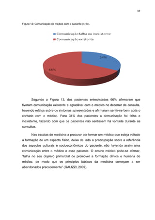 37



Figura 13: Comunicação do médico com o paciente (n=50).




       Segundo a Figura 13, dos pacientes entrevistados 66% afirmaram que
tiveram comunicação existente e agradável com o médico no decorrer da consulta,
havendo relatos sobre os sintomas apresentados e afirmaram sentir-se bem após o
contado com o médico. Para 34% dos pacientes a comunicação foi falha e
inexistente, fazendo com que os pacientes não sentissem há vontade durante as
consultas.

       Nas escolas de medicina a procurar por formar um médico que esteja voltado
a formação de um aspecto físico, deixa de lado a preocupação sobre a referência
dos aspectos culturais e socioeconômicos do paciente, não havendo assim uma
comunicação entre o médico e esse paciente. O ensino médico pode-se afirmar,
“falha no seu objetivo primordial de promover a formação clínica e humana do
médico, de modo que os princípios básicos da medicina começam a ser
abandonados precocemente” (GALIZZI, 2002).
 