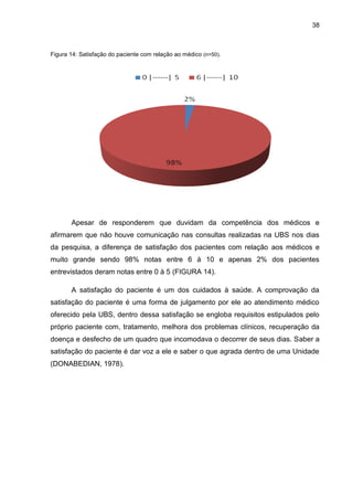 38



Figura 14: Satisfação do paciente com relação ao médico (n=50).




       Apesar de responderem que duvidam da competência dos médicos e
afirmarem que não houve comunicação nas consultas realizadas na UBS nos dias
da pesquisa, a diferença de satisfação dos pacientes com relação aos médicos e
muito grande sendo 98% notas entre 6 à 10 e apenas 2% dos pacientes
entrevistados deram notas entre 0 à 5 (FIGURA 14).

       A satisfação do paciente é um dos cuidados à saúde. A comprovação da
satisfação do paciente é uma forma de julgamento por ele ao atendimento médico
oferecido pela UBS, dentro dessa satisfação se engloba requisitos estipulados pelo
próprio paciente com, tratamento, melhora dos problemas clínicos, recuperação da
doença e desfecho de um quadro que incomodava o decorrer de seus dias. Saber a
satisfação do paciente é dar voz a ele e saber o que agrada dentro de uma Unidade
(DONABEDIAN, 1978).
 