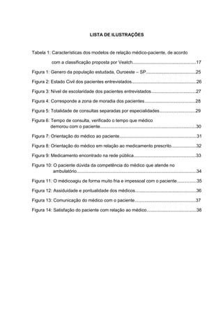 LISTA DE ILUSTRAÇÕES


Tabela 1: Características dos modelos de relação médico-paciente, de acordo

              com a classificação proposta por Veatch...................................................17

Figura 1: Genero da população estudada, Ouroeste – SP........................................25

Figura 2: Estado Civil dos pacientes entrevistados....................................................26

Figura 3: Nível de escolaridade dos pacientes entrevistados....................................27

Figura 4: Corresponde a zona de moradia dos pacientes.........................................28

Figura 5: Totalidade de consultas separadas por especialidades.............................29

Figura 6: Tempo de consulta, verificado o tempo que médico
          demorou com o paciente.............................................................................30

Figura 7: Orientação do médico ao paciente..............................................................31

Figura 8: Orientação do médico em relação ao medicamento prescrito....................32

Figura 9: Medicamento encontrado na rede pública..................................................33

Figura 10: O paciente dúvida da competência do médico que atende no
           ambulatório................................................................................................34

Figura 11: O médicoagiu de forma muito fria e impessoal com o paciente................35

Figura 12: Assiduidade e pontualidade dos médicos.................................................36

Figura 13: Comunicação do médico com o paciente.................................................37

Figura 14: Satisfação do paciente com relação ao médico........................................38
 