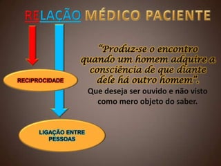 “Produz-se o encontro
quando um homem adquire a
consciência de que diante
dele há outro homem”.
Que deseja ser ouvido e não visto
como mero objeto do saber.

 