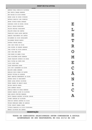 EEEP DE PACATUBA
N° ALUNOS
ADRYAN VIDAL SIMPLICIO OLIVEIRA
ANA CAMILA CHAGAS BARBOSA
ANA RAISSA DA SILVA MOURAO
ANDRE LUCAS DE SOUSA VITORINO
ANTONIA GESSICA LIMA PINHEIRO
BRUNA VITORIA MOURA ANDRADE
DOMINGOS PINTO DE MOURA JUNIOR
EMILLY FARIAS RODRIGUES
FELIPE FREITAS CAVALVANTE
FELLYPE SOUSA DOS SANTOS
FRANCISCO HIAGO ALVES MARTINS
GABRIEL NASCIMENTO DOS SANTOS
GUILHERME DA SILVA CAVALCANTE
GUILHERME FREIRE ANGELO
GUSTAVO FREIRE ANGELO
JOAO IAGO UCHOA DA SILVA
JOAO MIGUEL DE MORAES ANDRADE
JOAO VICTOR DA SILVA ALMEIDA
JOSE IVAN BRAZ NETO
JOSE MAURO DE ABREU FILHO
JOSE WILKINNER ALVES BARBOSA
JOSUE EVARISTO SOTERIO DE SOUZA
KAIO VICTOR DA COSTA CRUZ
LIGIA PINTO GOES
LUCAS RODRIGUES ALVES
LUIZ DAVI ALEXANDRE DA SILVA
MAILTON GOMES ANDRADE
MARLLON DAVID ROMAO DE CASTRO
MATEUS FEITOSA DE ALENCAR
NANCY MARTINS BENEVENUTO DA SILVA
NATHAN SOUSA DO NASCIMENTO
PEDRO LUCAS NOVAIS OLIVEIRA
PEDRO SOARES DE ARAUJO SALES
RAISSA SARAIVA BRAGA
RIAN CONRADO FARIAS
SAMILLE MARIA DE SOUSA BARBOZA
SANDRO GABRIEL ALVES DE OLIVEIRA
SARA QUEZIA FREITAS MARQUES
SAVIO CHARLES AZEVEDO OLIVEIRA JUNIOR
SIDNEY GADELHA DE OLIVEIRA
TARCISIO MATEUS AZEVEDO DA SILVA
THIAGO HENRIQUE GOMES DE ALMEIDA
VITOR JESLEY CABRAL GOMES
VITORIA GABRIELE DA SILVA FIGUEIREDO
WESKLY OLIVEIRA DOS SANTOS
OBSERVAÇÃO
E
L
E
T
R
O
M
E
C
Â
N
I
C
A
TODOS OS CANDIDATOS SELECIONADOS DEVEM COMPARECER A ESCOLA 
ACOMPANHADO DE SEU RESPONSÁVEL NO DIA 23/12 ÀS 10H
 