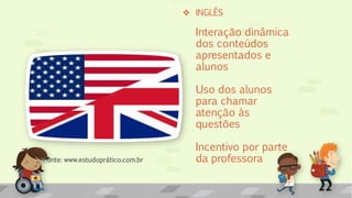  INGLÊS
Interação dinâmica
dos conteúdos
apresentados e
alunos
Uso dos alunos
para chamar
atenção às
questões
Incentivo por parte
da professoraFonte: www.estudoprático.com.br
 