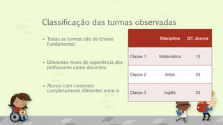 Classificação das turmas observadas
 Todas as turmas são do Ensino
Fundamental
 Diferentes níveis de experiência dos
professores como docentes.
 Alunos com contextos
completamente diferentes entre si
Disciplina QT. alunos
Classe 1 Matemática 15
Classe 2 Artes 20
Classe 3 Inglês 20
 