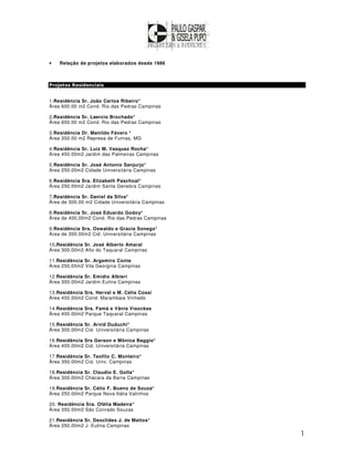 •   Relação de projetos elaborados desde 1986



Projetos Residenciais


1.Residência Sr. João Carlos Ribeiro*
Área 600.00 m2 Cond. Rio das Pedras Campinas

2.Residência Sr. Laercio Brochado*
Área 650.00 m2 Cond. Rio das Pedras Campinas

3.Residência Dr. Manildo Fávero *
Área 350.00 m2 Represa de Furnas, MG

4.Residência Sr. Luiz M. Vasquez Rocha*
Área 450.00m2 Jardim das Palmeiras Campinas

5.Residência Sr. José Antonio Sanjurjo*
Área 250.00m2 Cidade Universitária Campinas

6.Residência Sra. Elizabeth Paschoal*
Área 250.00m2 Jardim Santa Genebra Campinas

7.Residência Sr. Daniel da Silva*
Área de 300.00 m2 Cidade Universitária Campinas

8.Residência Sr. José Eduardo Godoy*
Área de 400,00m2 Cond. Rio das Pedras Campinas

9.Residência Srs. Oswaldo e Gracia Sonego*
Área de 300.00m2 Cid. Universitária Campinas

10.Residência Sr. José Alberto Amaral
Área 300.00m2 Alto do Taquaral Campinas

11.Residência Sr. Argemiro Conte
Área 250.00m2 Vila Georgina Campinas

12.Residência Sr. Emídio Albieri
Área 300.00m2 Jardim Eulina Campinas

13.Residência Srs. Herval e M. Célia Cossi
Área 450.00m2 Cond. Marambaia Vinhedo

14.Residência Srs. Famá e Vânia Visockas
Área 400.00m2 Parque Taquaral Campinas

15.Residência Sr. Arvid Duduchi*
Área 300.00m2 Cid. Universitária Campinas

16.Residência Srs Gerson e Mônica Baggio*
Área 400.00m2 Cid. Universitária Campinas

17.Residência Sr. Teofilo C. Monteiro*
Área 350.00m2 Cid. Univ. Campinas

18.Residência Sr. Claudio E. Golla*
Área 300.00m2 Chácara da Barra Campinas

19.Residência Sr. Célio F. Bueno de Souza*
Área 250.00m2 Parque Nova Itália Valinhos

20. Residência Sra. Ofélia Madeira*
Área 350.00m2 São Conrado Souzas

21.Residência Sr. Deoclides J. de Mattos*
Área 250.00m2 J. Eulina Campinas
                                                  1
 