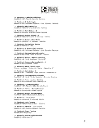 109. Residencia 2 - Metrum Construtora
Área 350,00 m2 R. Tarumã, Alphaville, Campinas

110. Residência Dr Merlin Kepke
Área 520,00 m2 – Reforma e ampliação – Cond. Gramado , Campinas

111. Residência Mario De Luca – 1
Área 220,00 m2 Cond. Terras do Oriente – Valinhos

112. Residência Mario De Luca – 2
Área 220,00 m2 Cond. Terras do Oriente – Valinhos

113. Residência Antonio Andrade – 3
Área 450,00 m2 Cond. Visconde de Itamaracá – Valinhos

114. Residência Gustavo e Vera Monte
Área 500,00 m2 Cond. V. V. Itamaracá – Valinhos

115. Residência David e Stella Martins
Área 520,00 m2 Piracaia – MG

116. Residência Dr Merlin Kepke – lote 112
Área 600,00 m2 – Reforma e ampliação – Cond. Gramado , Campinas

117. Residência Marcos e Fabiana Brandalise
Área 227,00 m2 – Cond. Colinas de Souzas , Campinas

118. Residência Roberto e Adriana Betancourt
Área 750,00 m2 – Cond. Sans Souci, Valinhos, SP

119. Residência Alexandre Barros e Patrícia - 3
Área 420,00 m2 – Barcelona, Espanha

120. Residência Marcel e Eliane Figuer
Reforma e ampliação - Condomínio 2 Marias – Jaguariúna, SP

121. Residência Mario de Luca -3
Área 180,00 m2 - Condominio Villagio Porto Fino – Indaiatuba, SP

122. Residência Edgard e Raquel Figueiredo
Área 400,00 m2 – Cond. Vale das Nascentes – Gramado, Campinas

123. Residência Tomas e Luciana Giordano
Área 700,00 m2 – Cond Sans Souci – Valinhos, SP

124. Residência 1 Construtora Sfera
Área 230,00 m2 R. Tijuca Cond San Conrado, Souzas

125. Residência Fabiano e Daniela Marchesi
Área 240,00 m2 Cond San Conrado, Souzas

126. Residência Milton e Adriana Kayama
Área 450,00 m2 Cond Barão do Café, Campinas

127. Residencia Lucio e Janice
Área 500,00 m2 Cond V. V. Itamaracá, Valinhos

128. Residência Lucia Fonseca
Área 230,00 m2 Reforma Guanabara – Campinas

129. Residência 3 Metrum – Silvio Barbosa
Área 350,00 m2 R. Copaíba, Alphaville Campinas

130. Residência Rejane Pansiera
Área 220,00m2 Mogi Guaçu

131. Residência Paulo e Ângela Maricondi
Área 250,00 m2 Cardoso, SP


                                                                   6
 