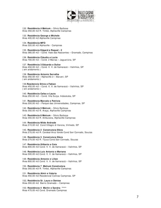 132. Residência 4 Metrum – Silvio Barbosa
Área 350,00 m2 R. Timbó, Alphaville Campinas

133. Residência George e Michele
Área 400,00 m2 Alphaville Campinas

134. Residência MFO
Área 320,00 m2 Alphaville - Campinas

135. Residência Edgard e Raquel - 2
Área 380,00 m2 – Cond. Vale das Nascentes – Gramado, Campinas

136. Residência Cláudio e Lucia
Área 700,00 m2 – Cond. 2 Marias – Jaguariúna, SP

137. Residência 3 Eduardo e Dulce
Área 450,00 m2 – Cond. V. V. de Itamaracá – Valinhos, SP
( em andamento )

138. Residência Antonio Serralha
Área 350,00 m2 – Alphaville 2 – Barueri, SP
( em andamento )

139.Residencia Silvia e Fabian
Área 450,00 m2 – Cond. V. V. de Itamaracá – Valinhos, SP
( em andamento )

140. Residência Celso e Laura
Área 250,00 m2 – Cond. Vila Suíça, Indaiatuba, SP

141. Residência Marcelo e Patricia
Área 200,00 m2 – Parque das Universidades, Campinas, SP

142. Residência 5 Metrum – Silvio Barbosa
Área 350,00 m2 R. Araça, Alphaville Campinas

143. Residência 6 Metrum – Silvio Barbosa
Área 350,00 m2 R. Amburana, Alphaville Campinas

144. Residência Nilde Andrade
Área 215,00 m2 Cond Villagio di Verona, Vinhedo, SP

145. Residência 2 Construtora Sfera
Área 270,00 m2 R. Cardeal Arco Verde Cond San Conrado, Souzas

146. Residência 3 Construtora Sfera
Área 275,00 m2 R. Tijuca Cond San Conrado, Souzas

147. Residência Gilberto e Ceia
Área 800,00 m2 Cond. V. V. de Itamaracá – Valinhos, SP

148. Residência Luiz Antonio e Mariana
Área 500,00 m2 Cond. V. V. de Itamaracá – Valinhos, SP

149. Residência Antonio e Lílian
Área 800,00 m2 Cond. V. V. de Itamaracá – Valinhos, SP

150. Residência 7 Metrum Construtora
Área 350,00 m2 R. Timbo, Alphaville Campinas

151. Residência Almir e Valeria
Área 450,00 m2 Residencial Colinas Campinas, SP

152. Residência Sr. Lauro e Denise
Área 350,00 m2 Bairro Gramado – Campinas

153. Residência 4 Merlin e Sandra *****
Área 470,00 m2 Cond. Gramado Campinas


                                                                7
 