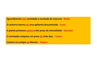 Aguardávamos com ansiedade o resultado do concurso - Modo 
O cachorro morreu de uma epidemia desconhecida - Causa 
A plateia protestou contra o alto preço da mensalidade - Oposição 
O orientador estipulou um prazo de vinte dias. - Tempo 
Conheci uns amigos de Maceió. - Origem 
